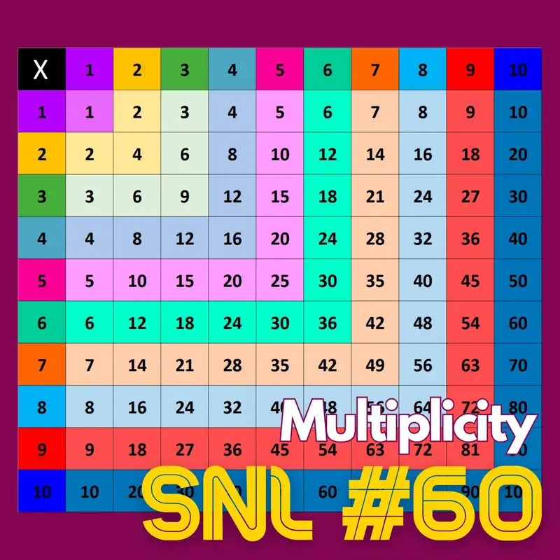 SNL #60: Multiplicity