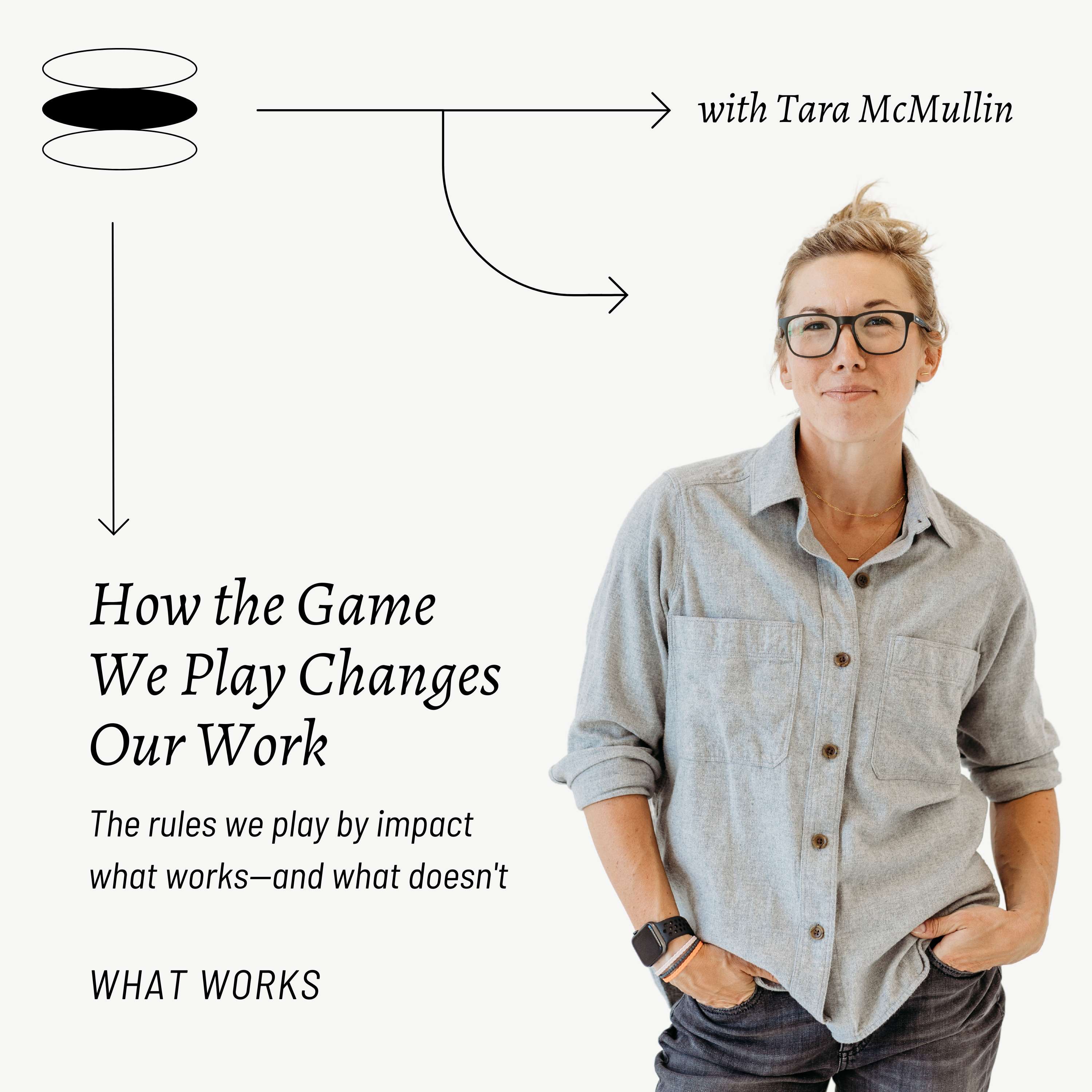 EP 424: How the Game We Play Changes Our Work - podcast episode cover