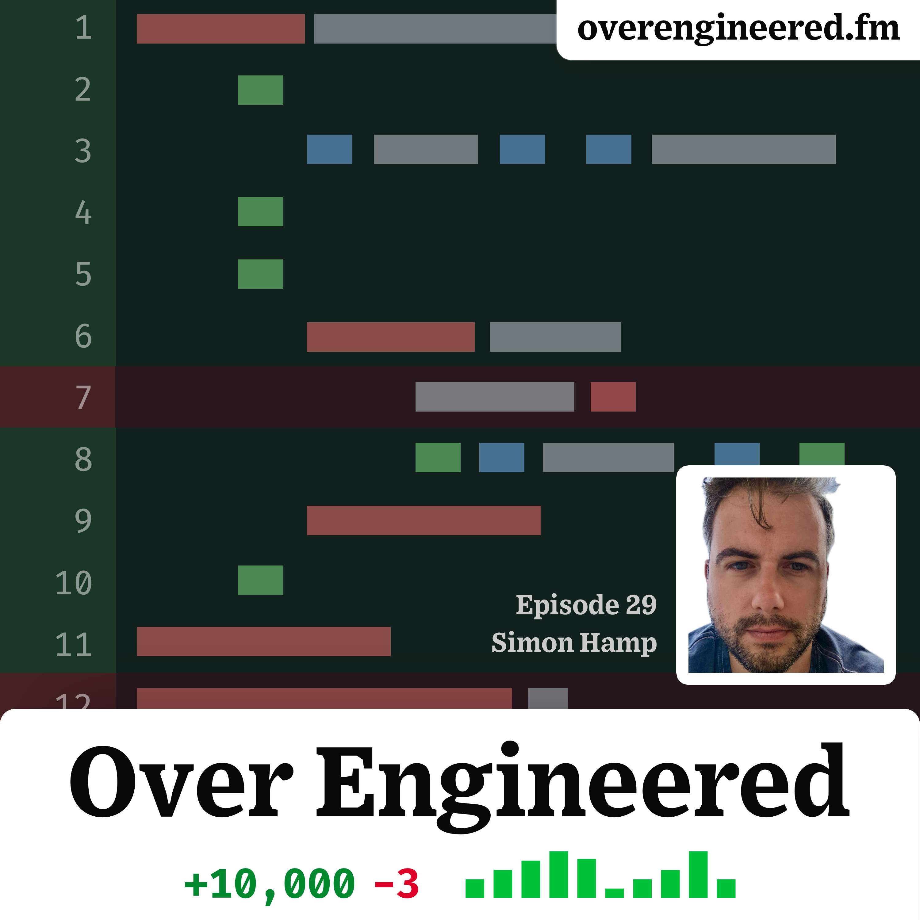 Over Engineered