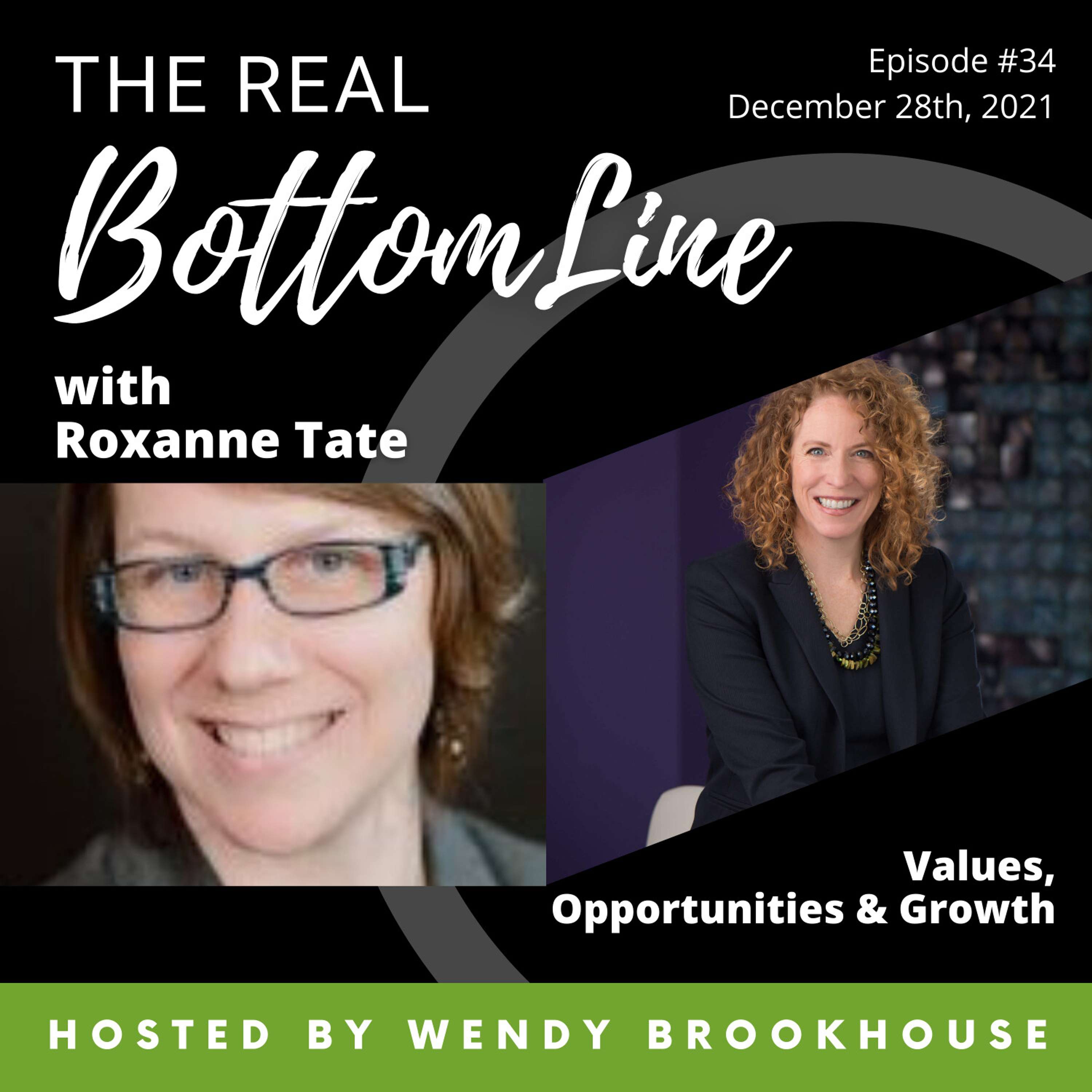 Episode 34: Evaluating Business Opportunities with Roxanne Tate