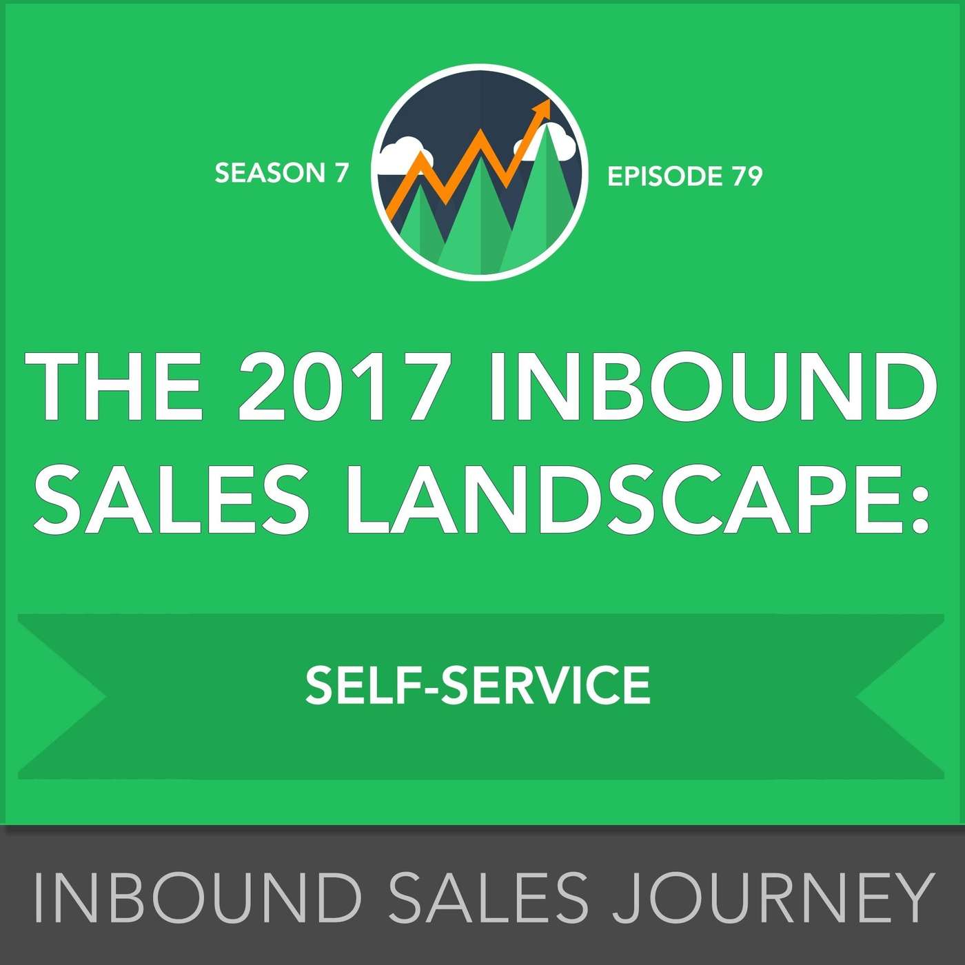 Inbound Sales Journey