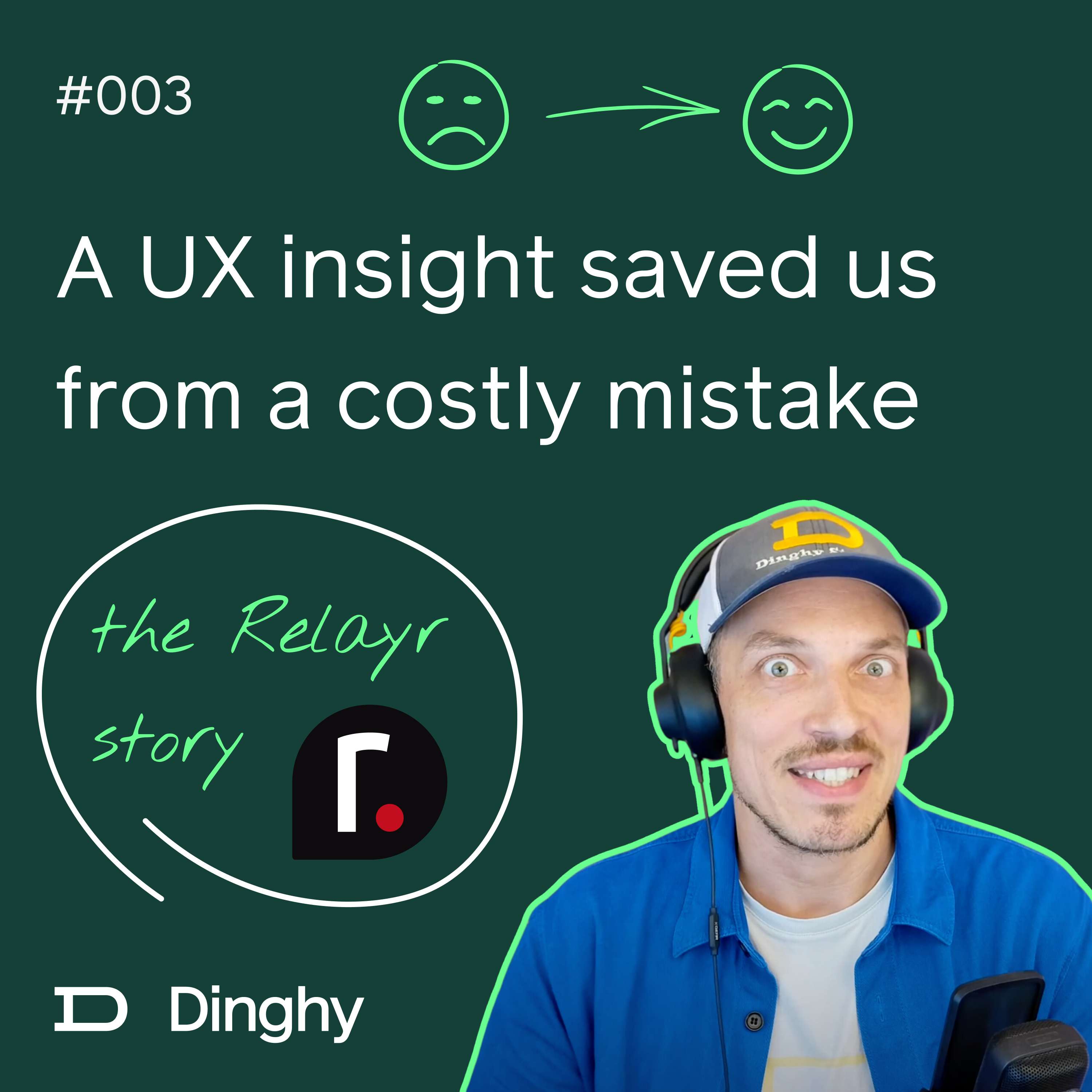 How Usability Testing saved a 6 figure ad budget for our client