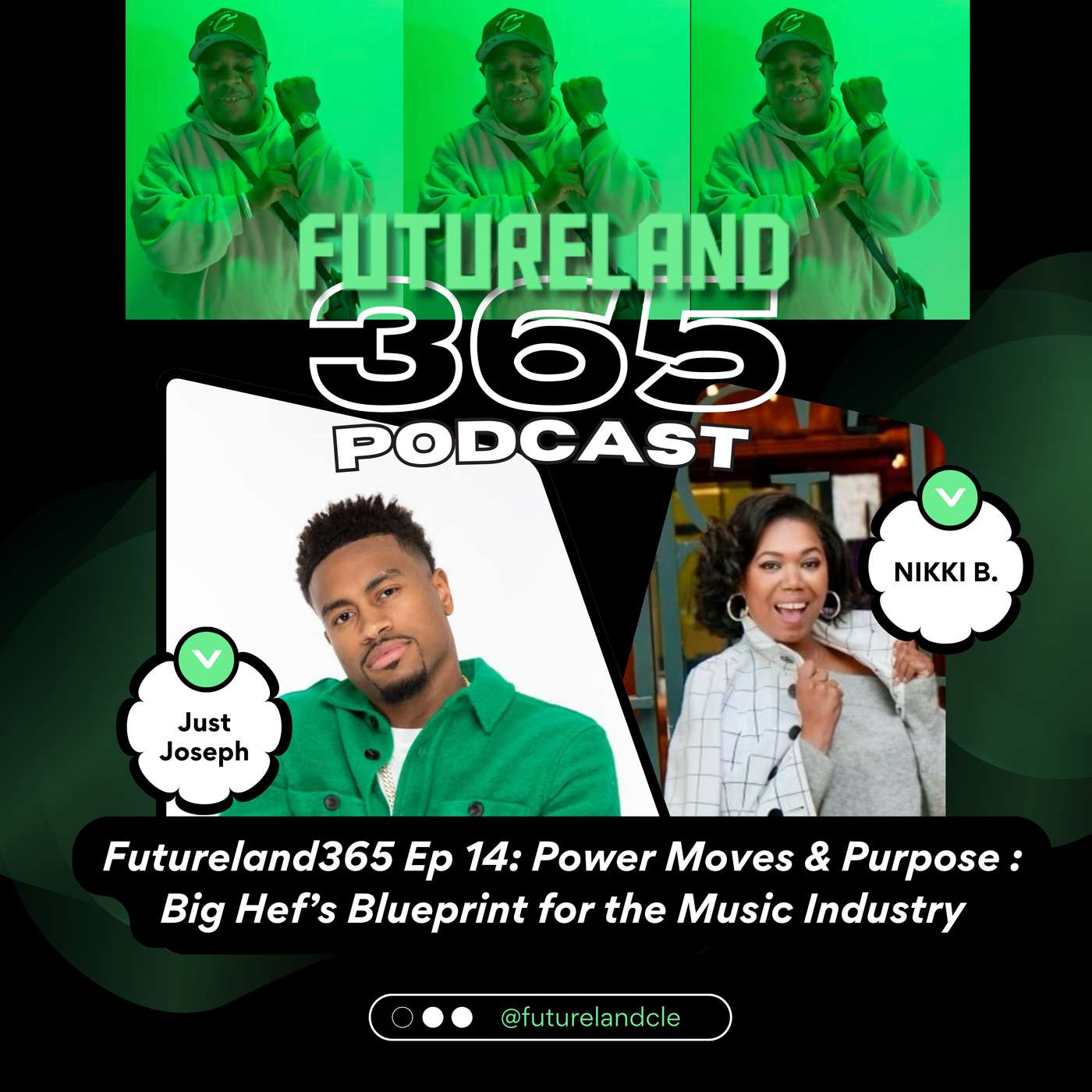 Futureland365