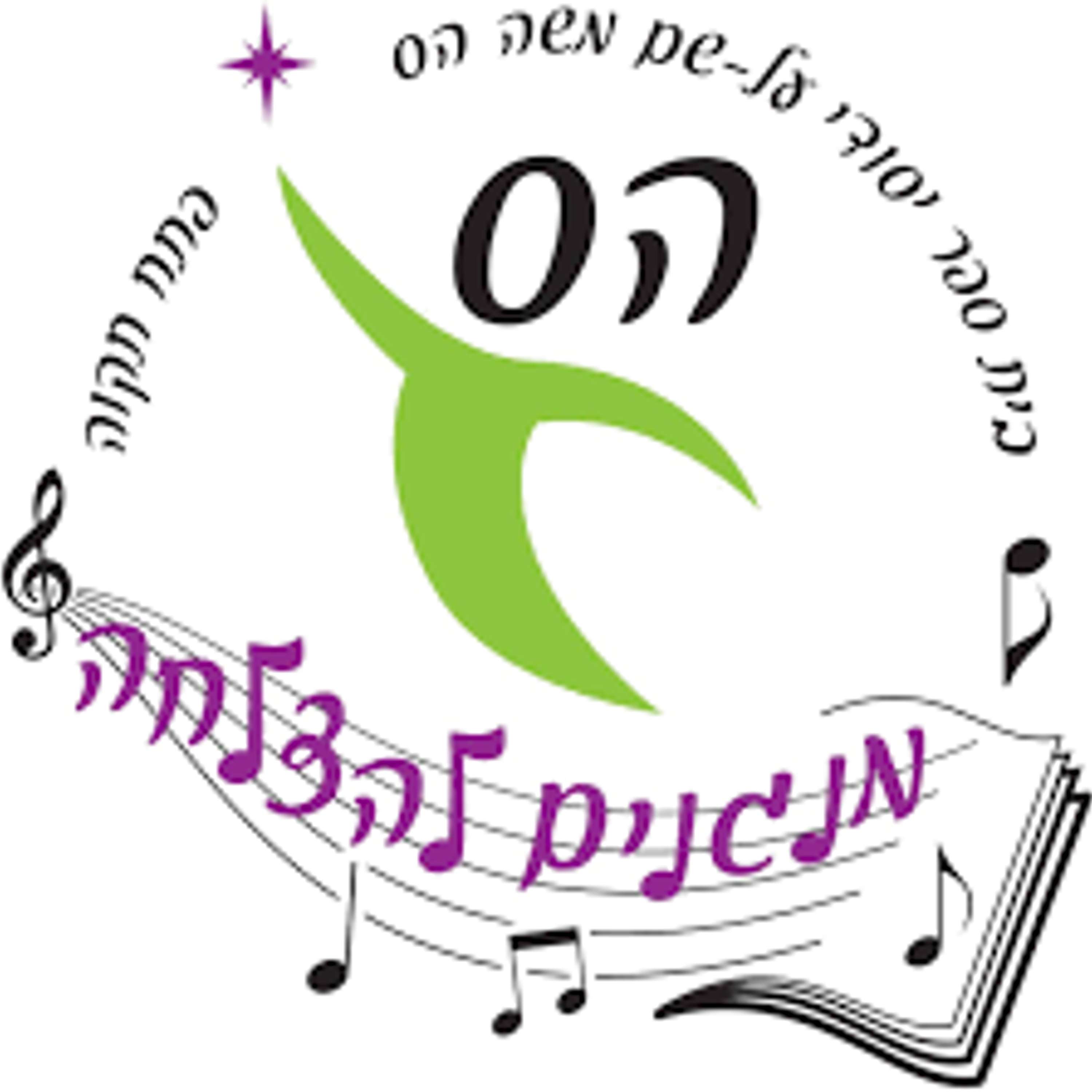 קול "הס" - ערוץ הסכתים בית ספרי podcast artwork