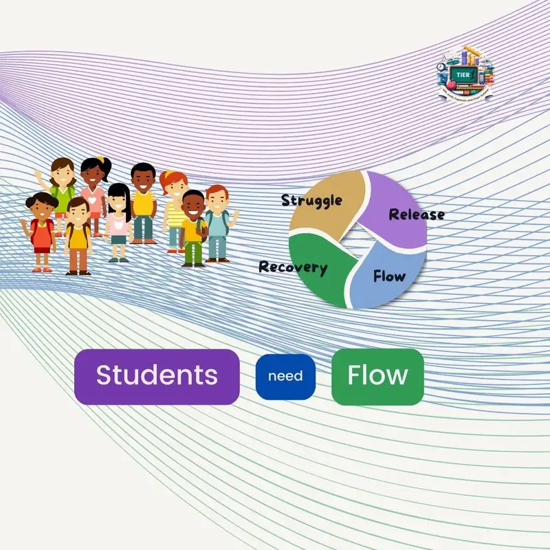 Transform your classroom in 2025: S2 E10