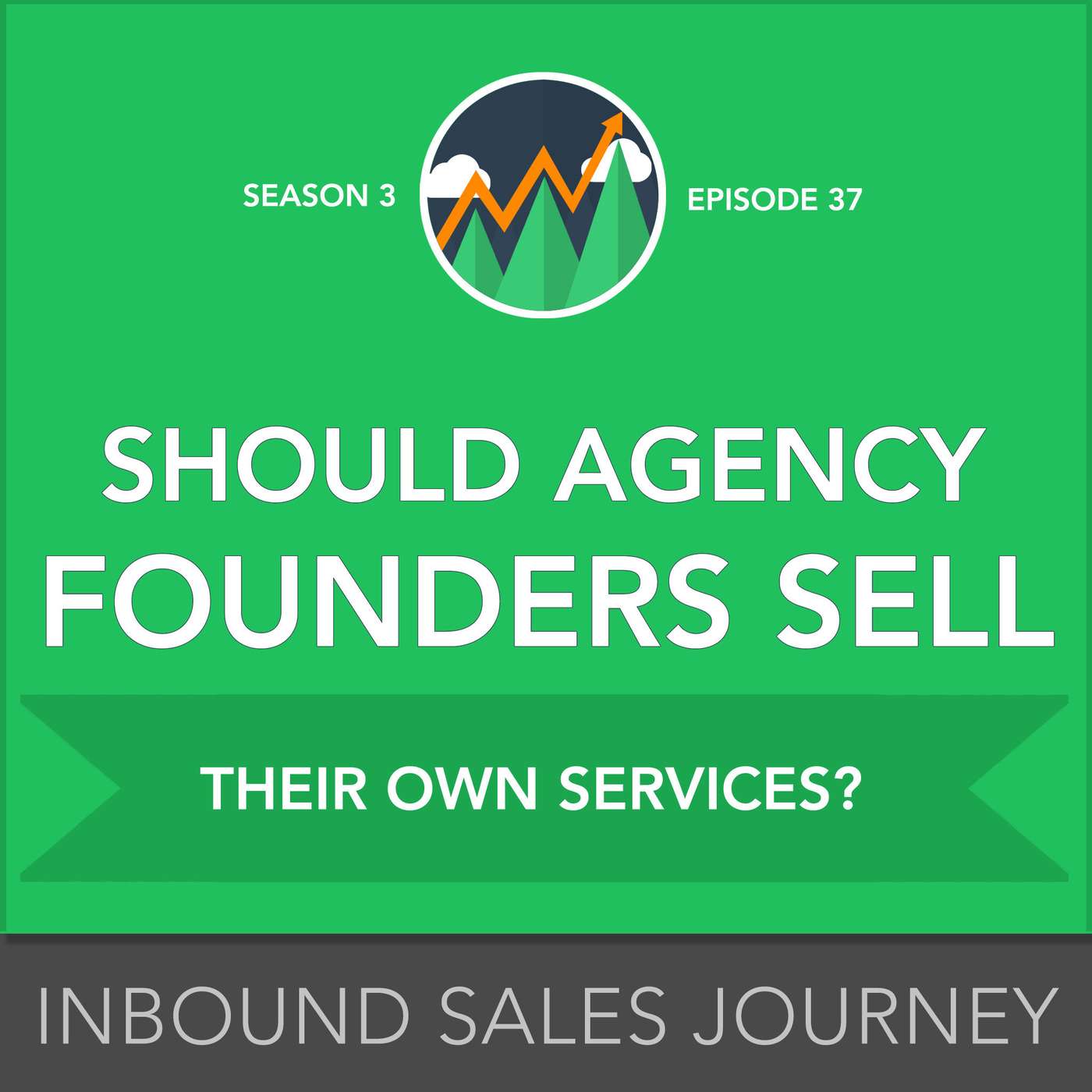 Inbound Sales Journey