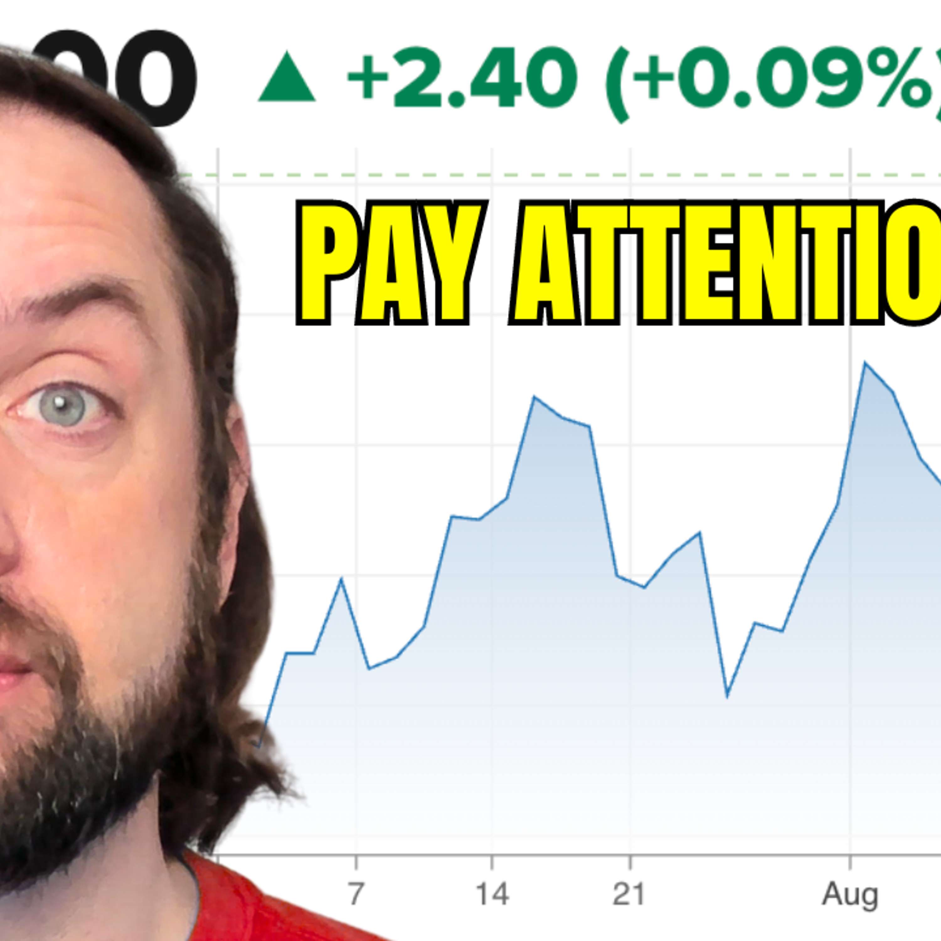 Gold Surges To All-Time Highs (Everything You Need to Know)