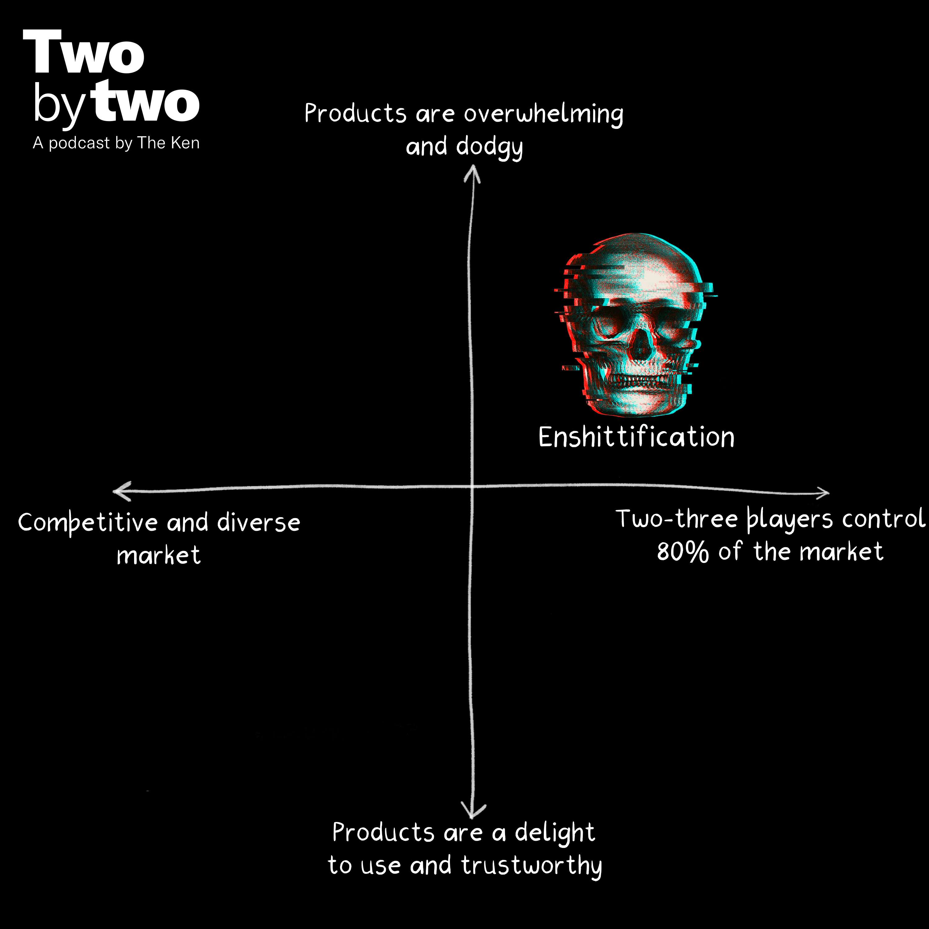 Two by Two