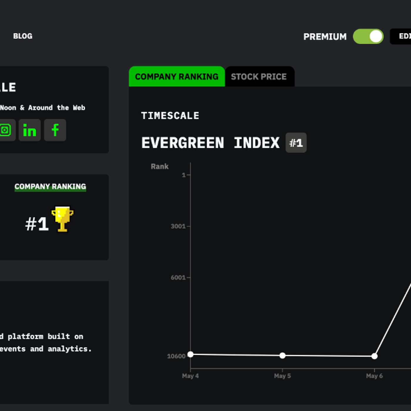 Tech Stories Tech Brief By HackerNoon