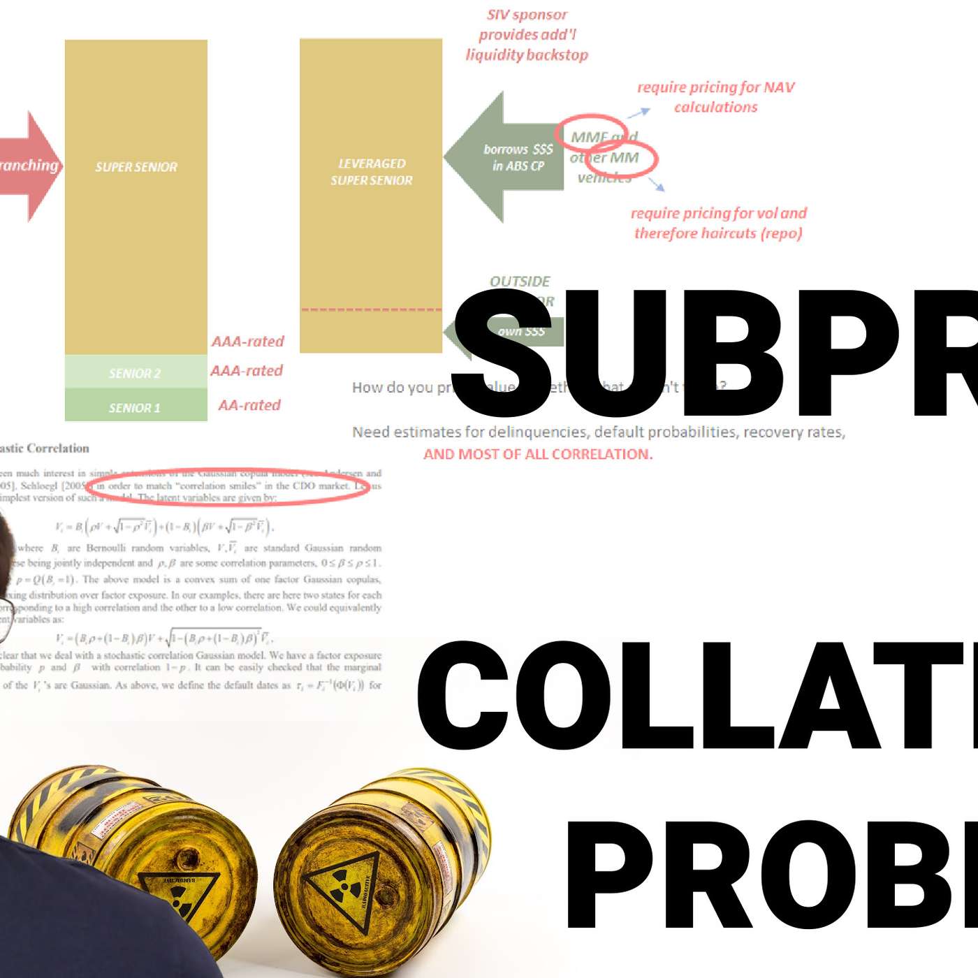 The world rocked by Euro$ collateral; Italy, Eurobonds, maybe the '22 equivalent of 