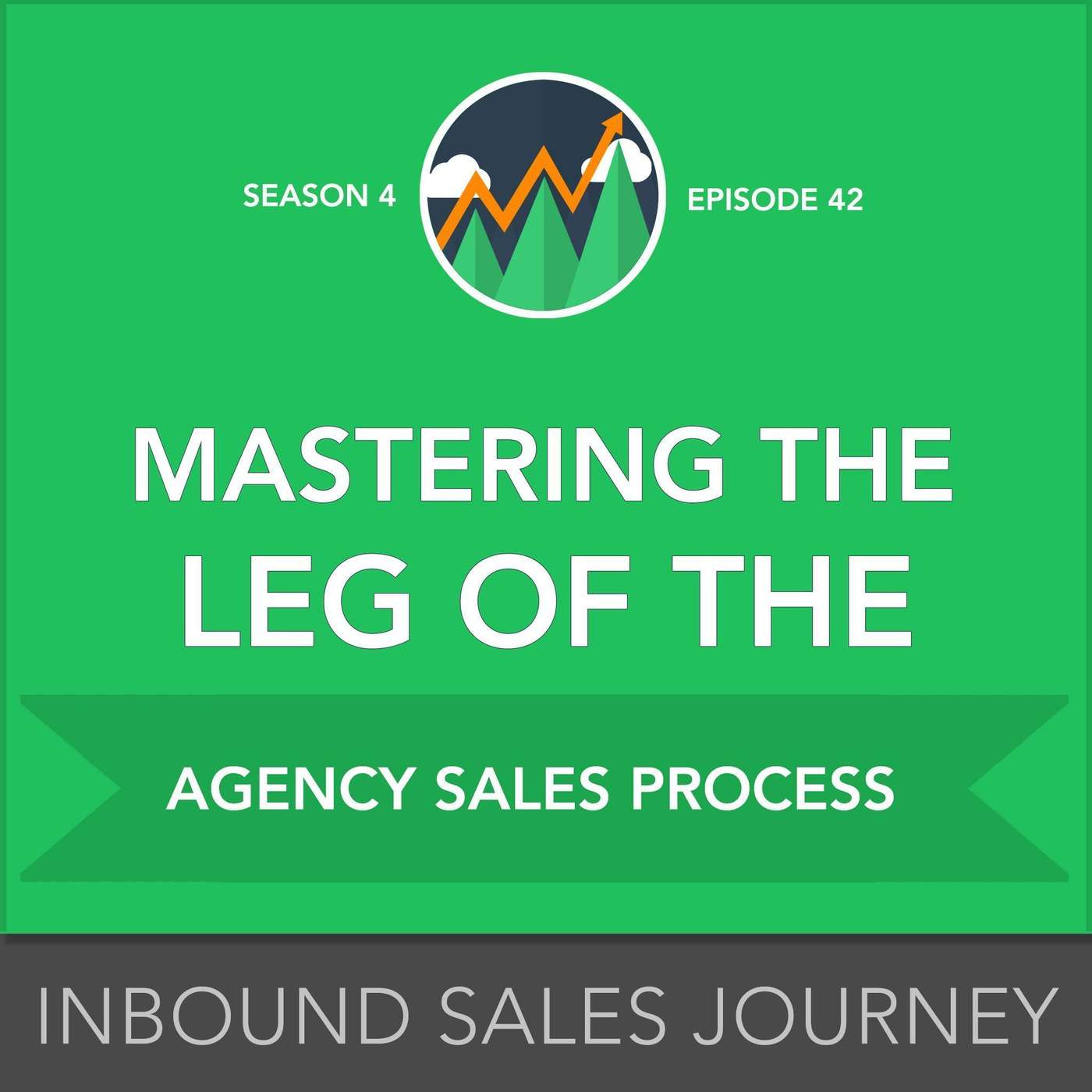 Inbound Sales Journey