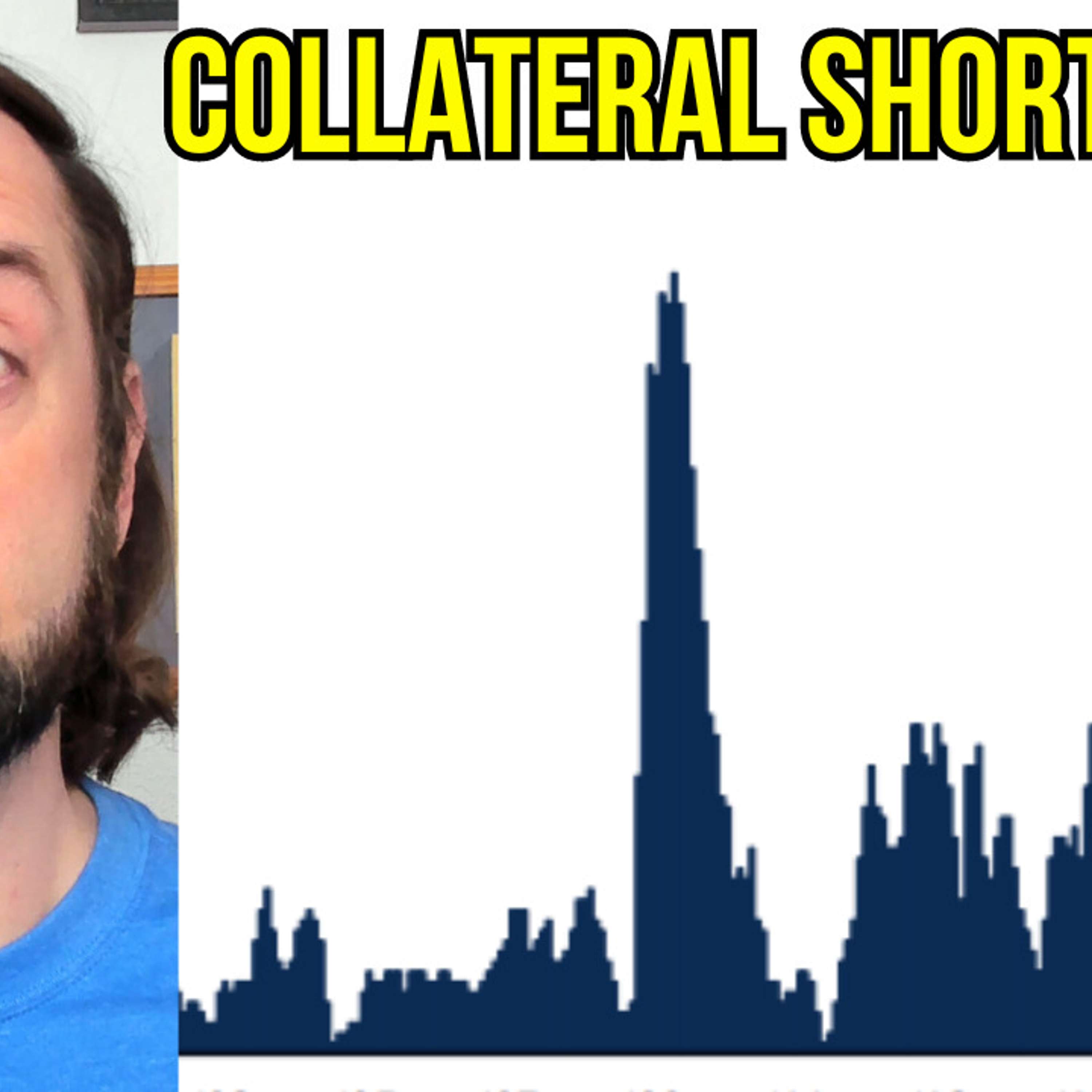 What These MASSIVE Repo Fails Mean For The Markets