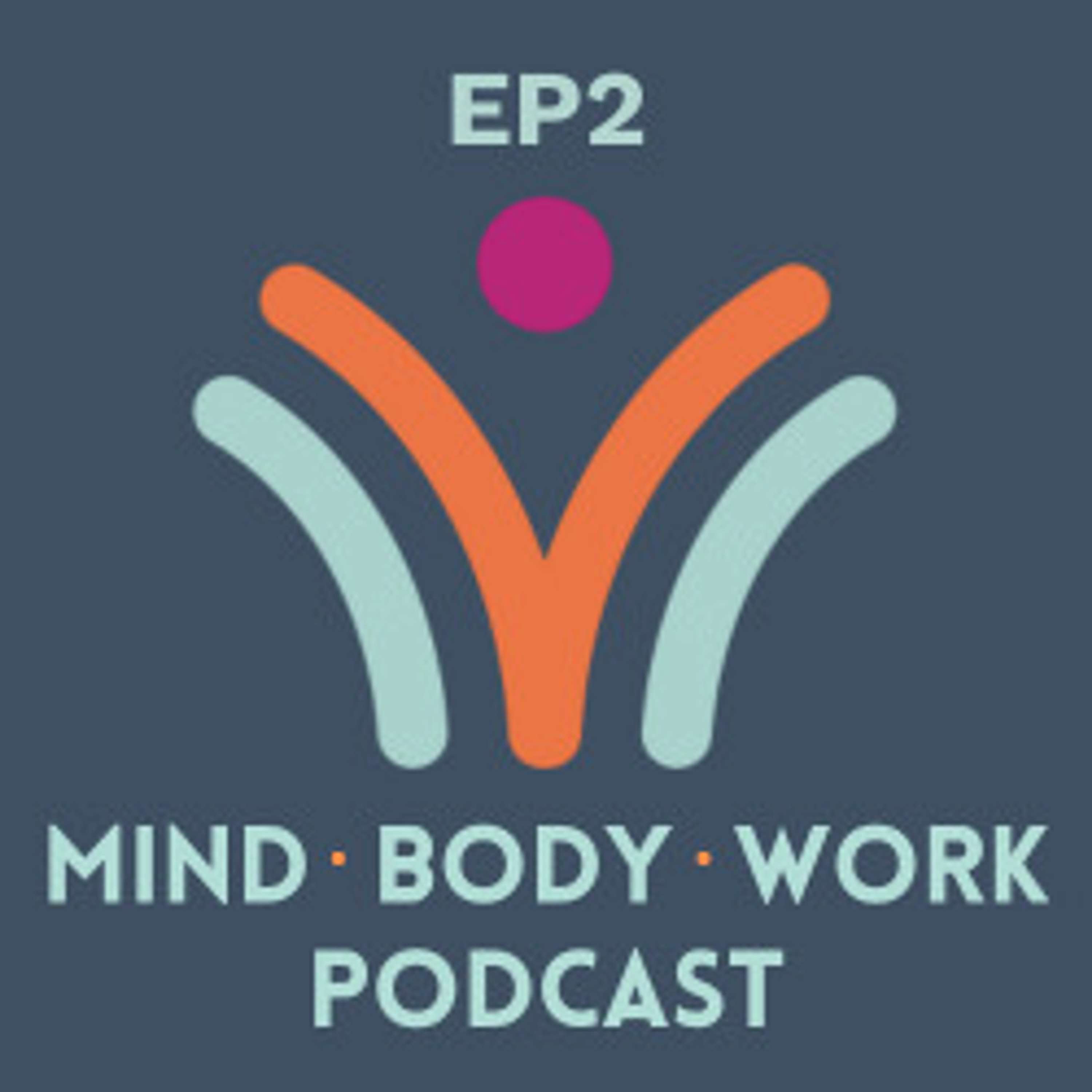 Mind, Body, Work Podcast