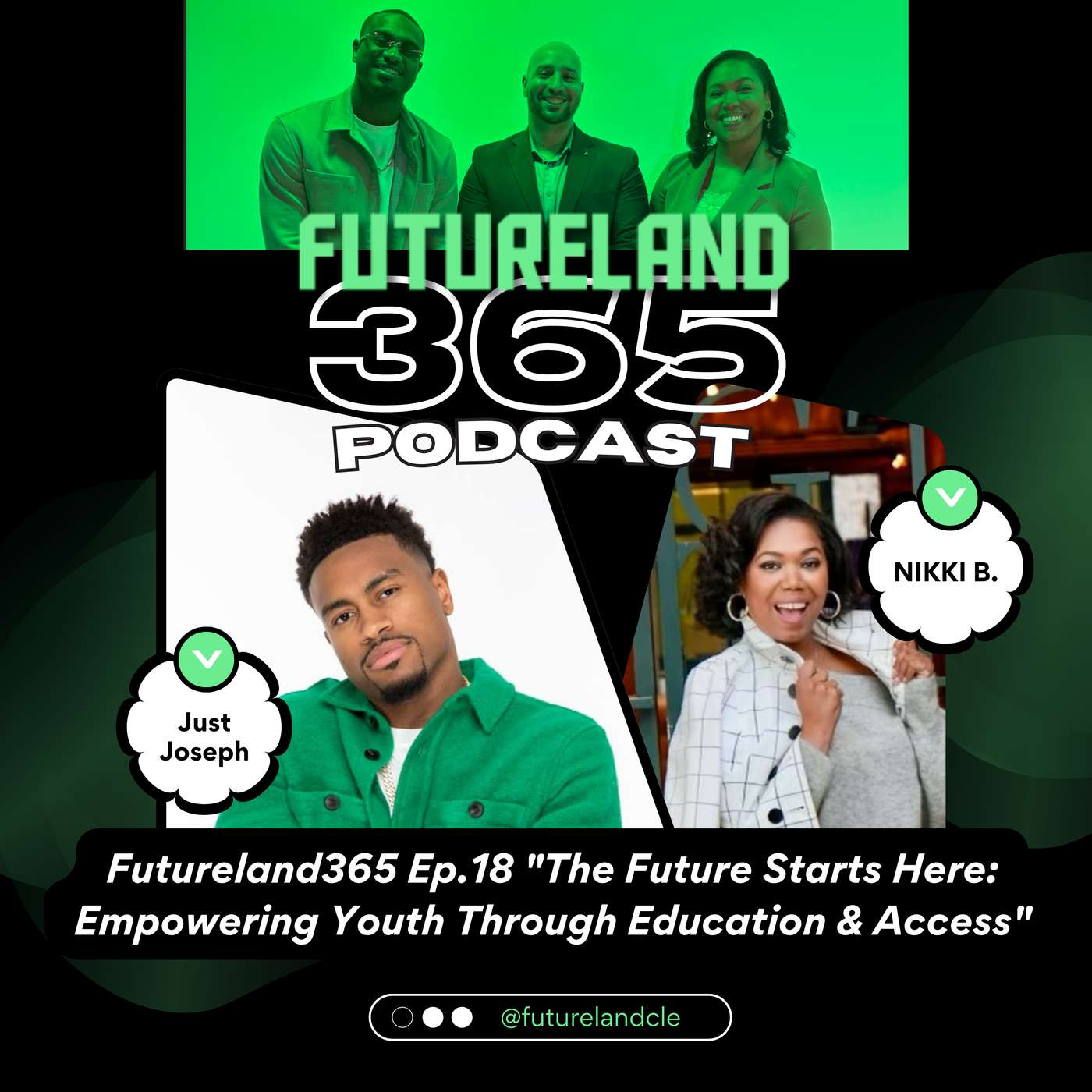 Futureland365