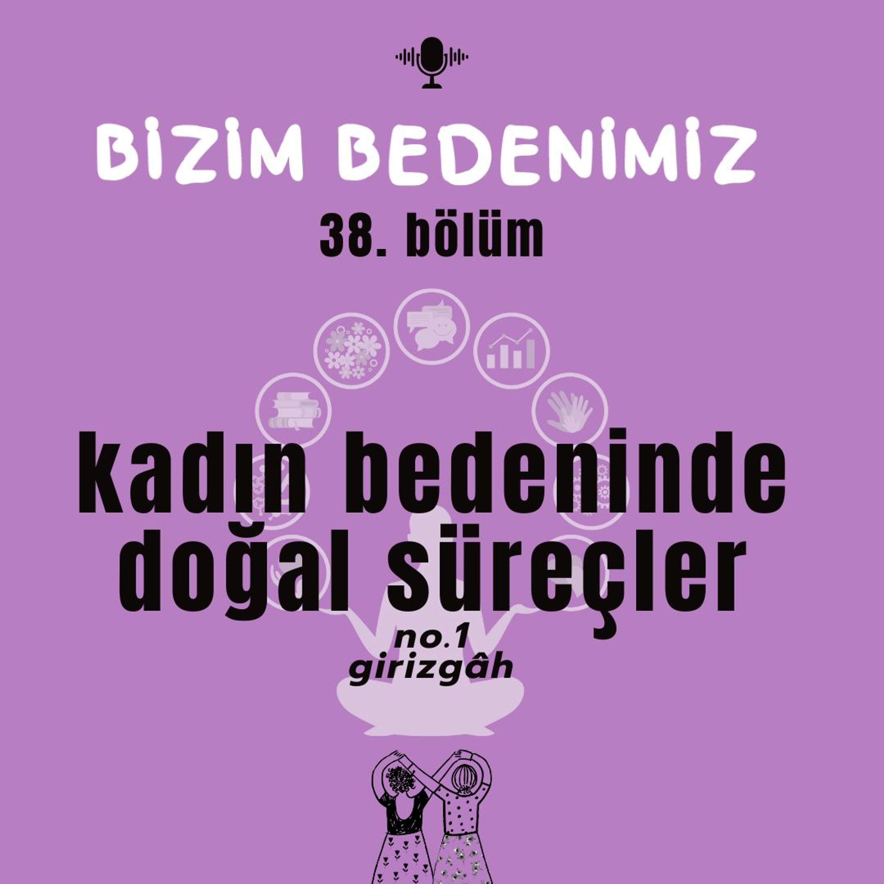 Bizim Bedenimiz