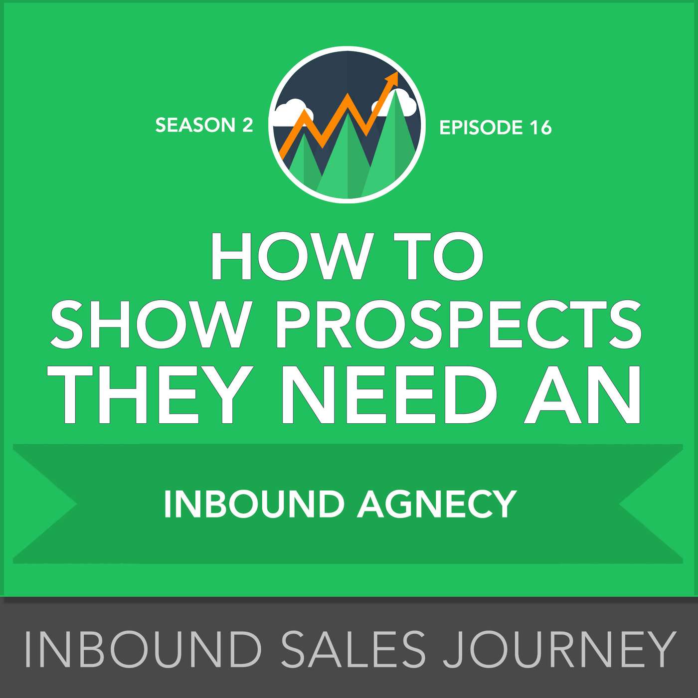 Inbound Sales Journey