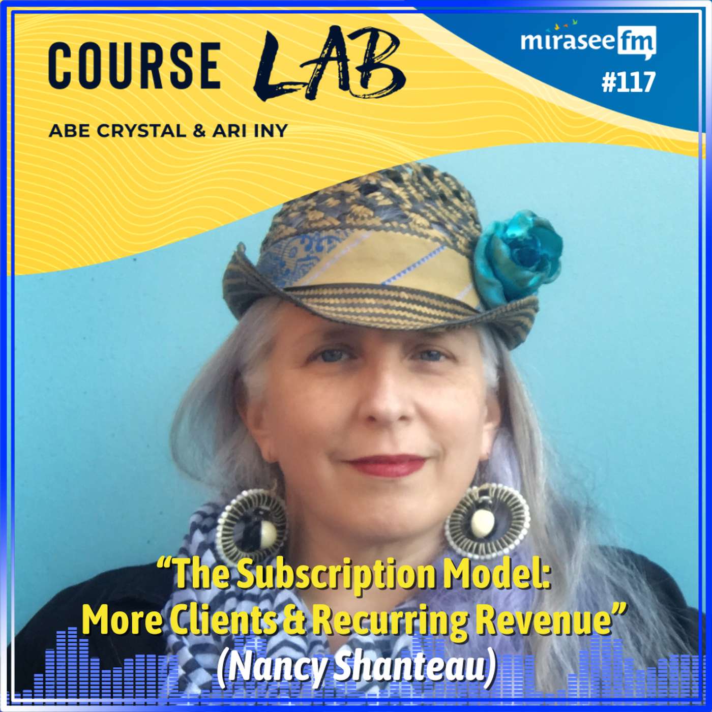 The Subscription Model: More Clients & Recurring Revenue (Nancy Shanteau) The Subscription Model: More Clients & Recurring Revenue (Nancy Shanteau)
