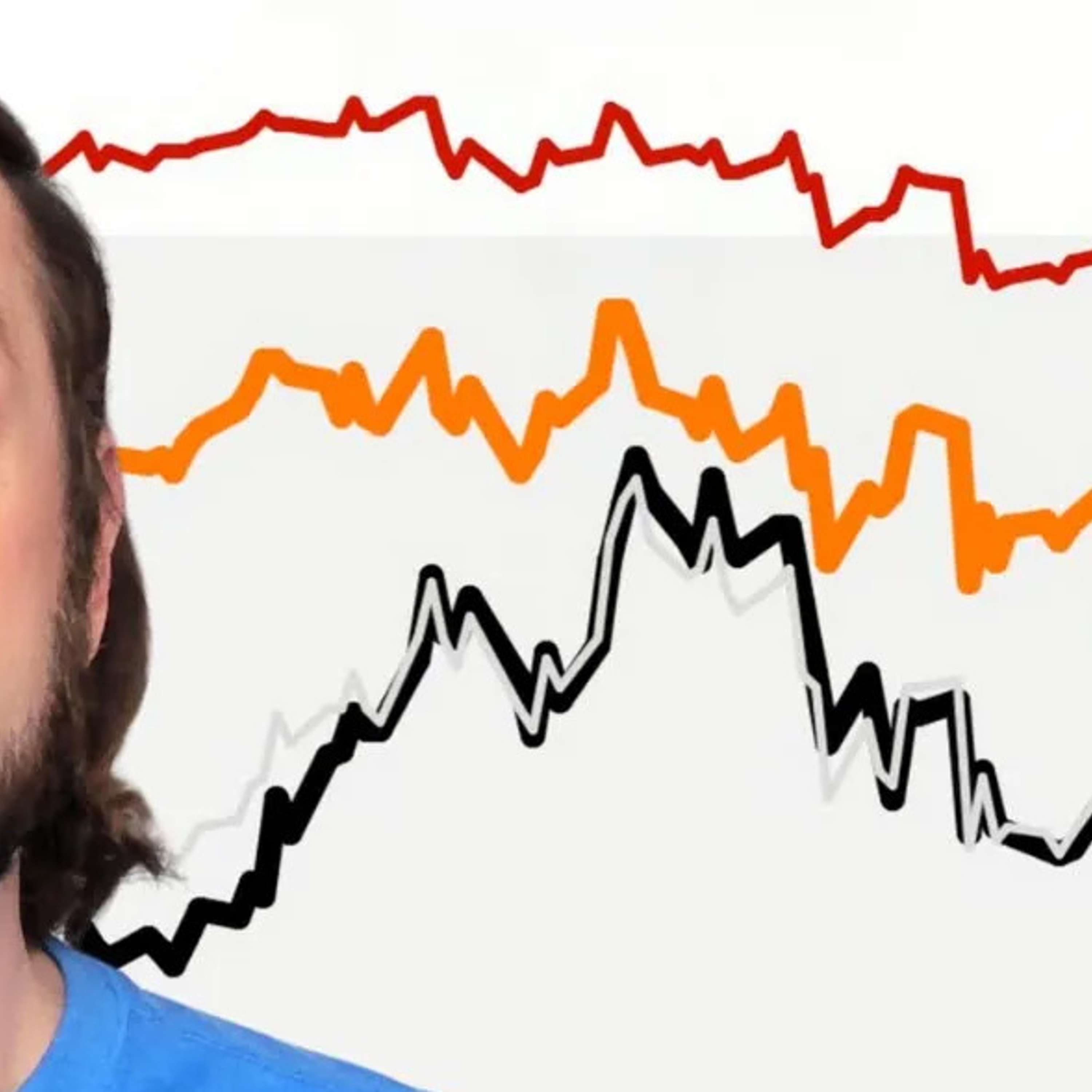 This ONLY Happens Before Sh*t Hits The Fan