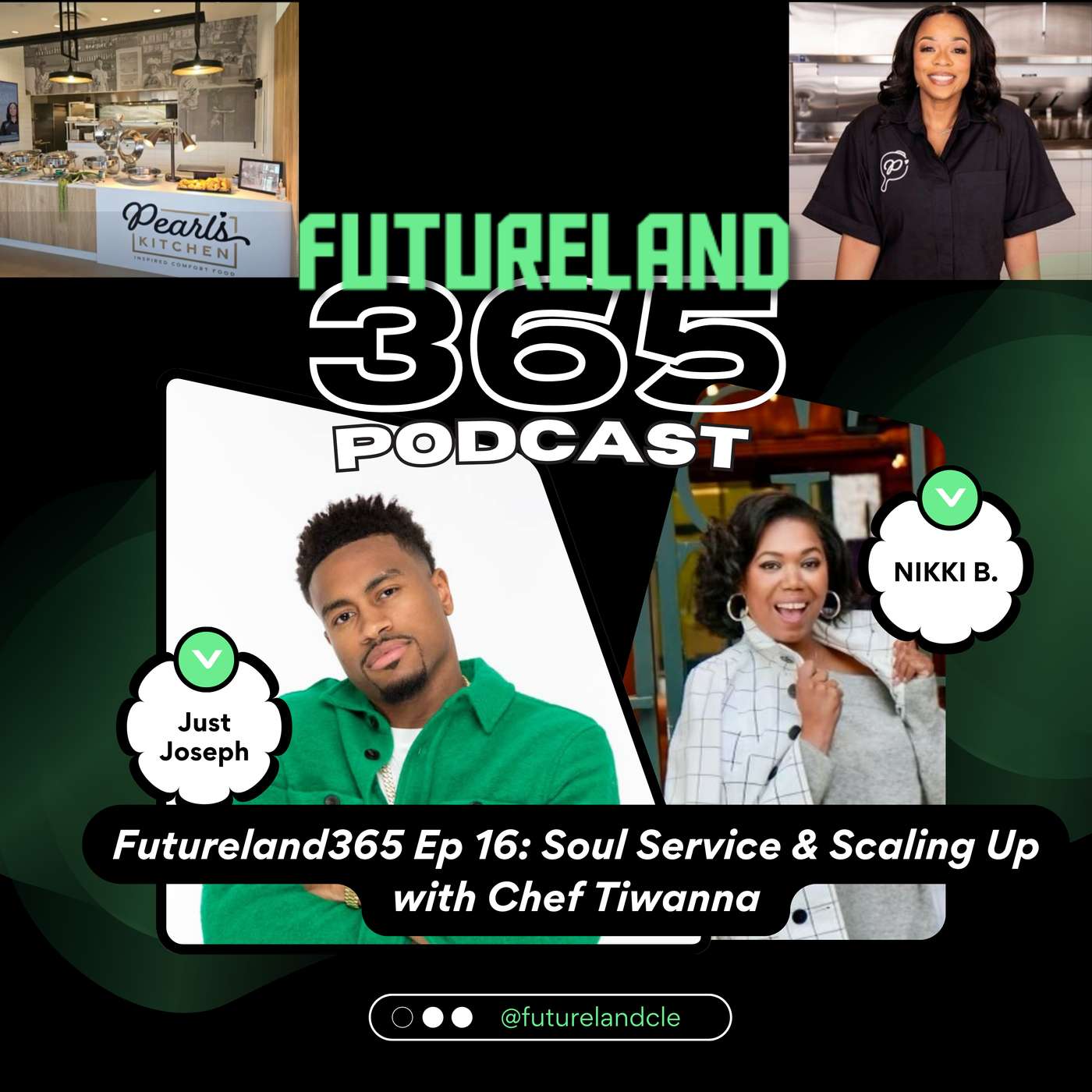Futureland365