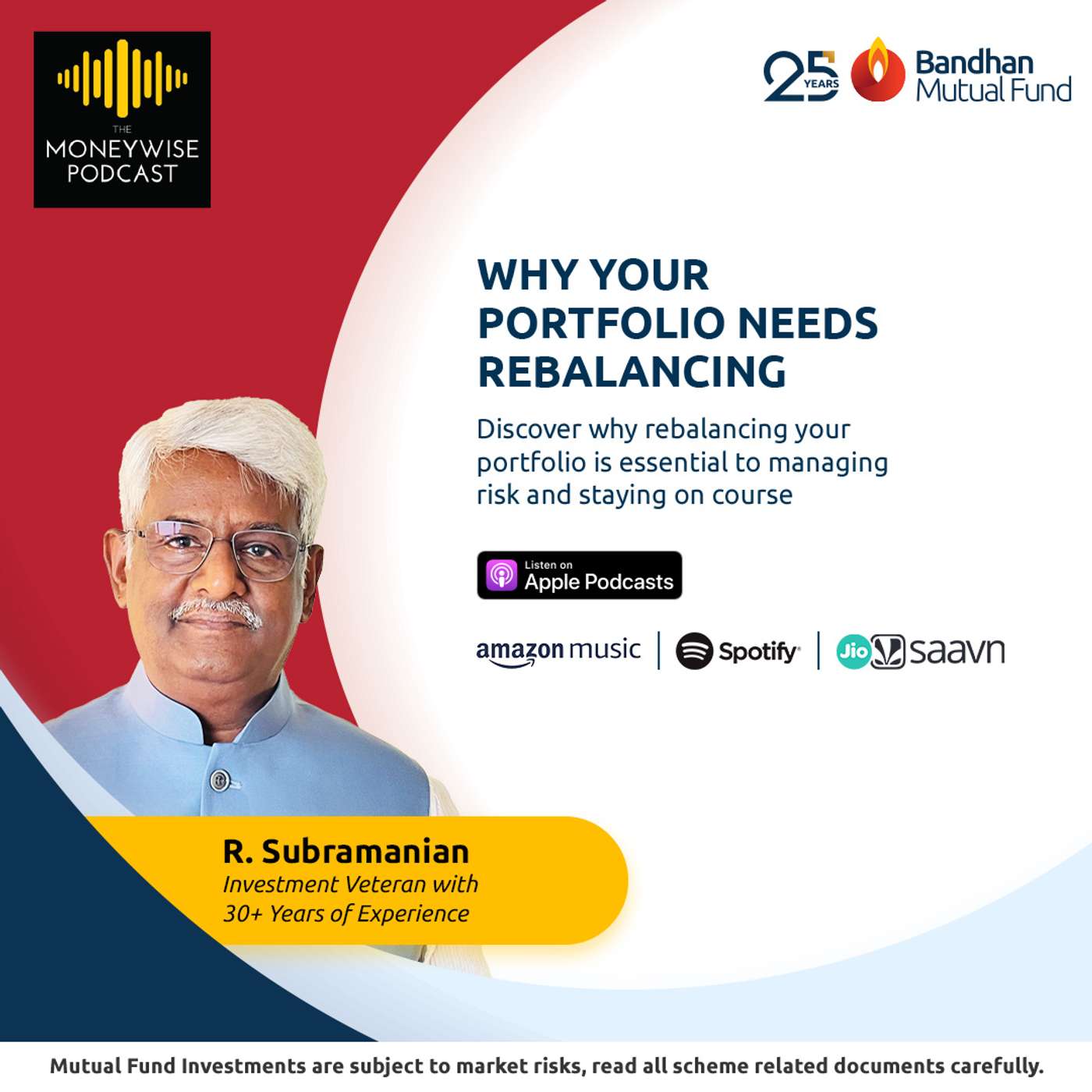 Why Your Portfolio Needs Rebalancing | Moneywise Podcast Ep. 51 Ft. R. Subramanian