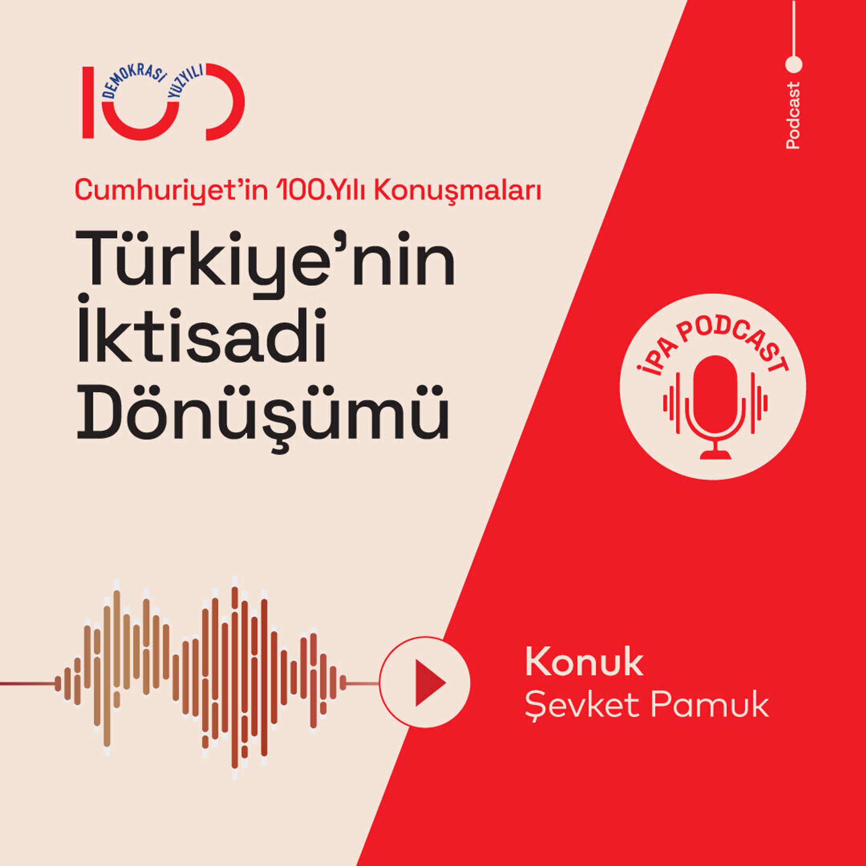 İPA Podcast