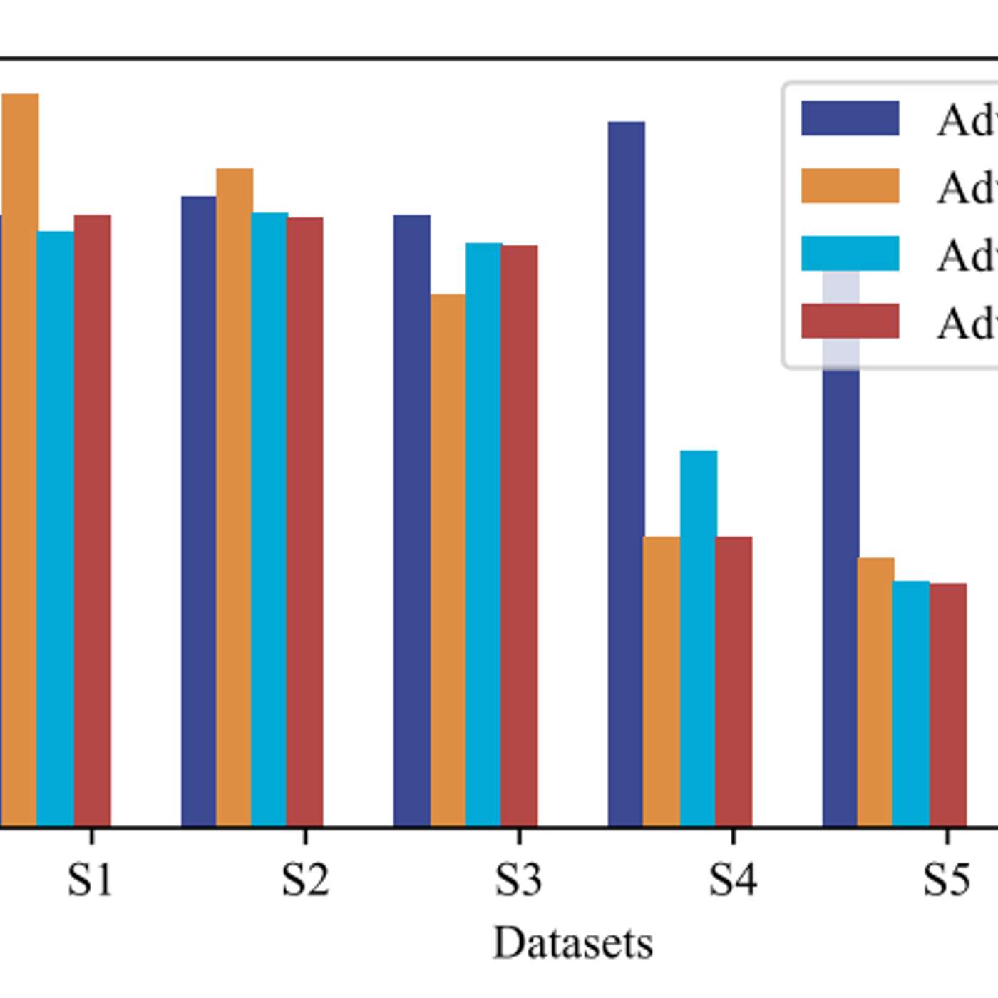 The Future of Crypto Transactions? AI That Predicts Network Congestion The Future of Crypto Transactions? AI That Predicts Network Congestion