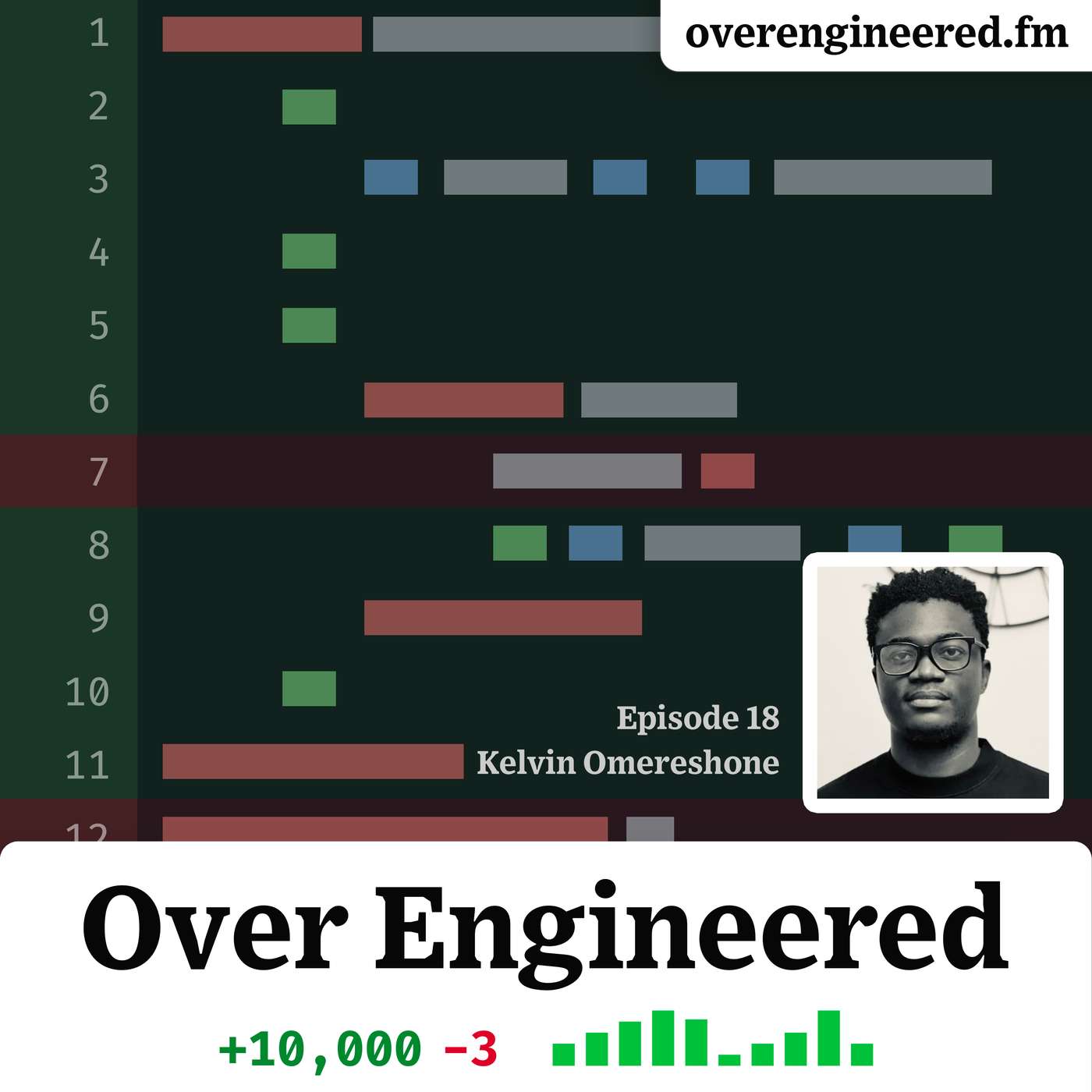 Over Engineered
