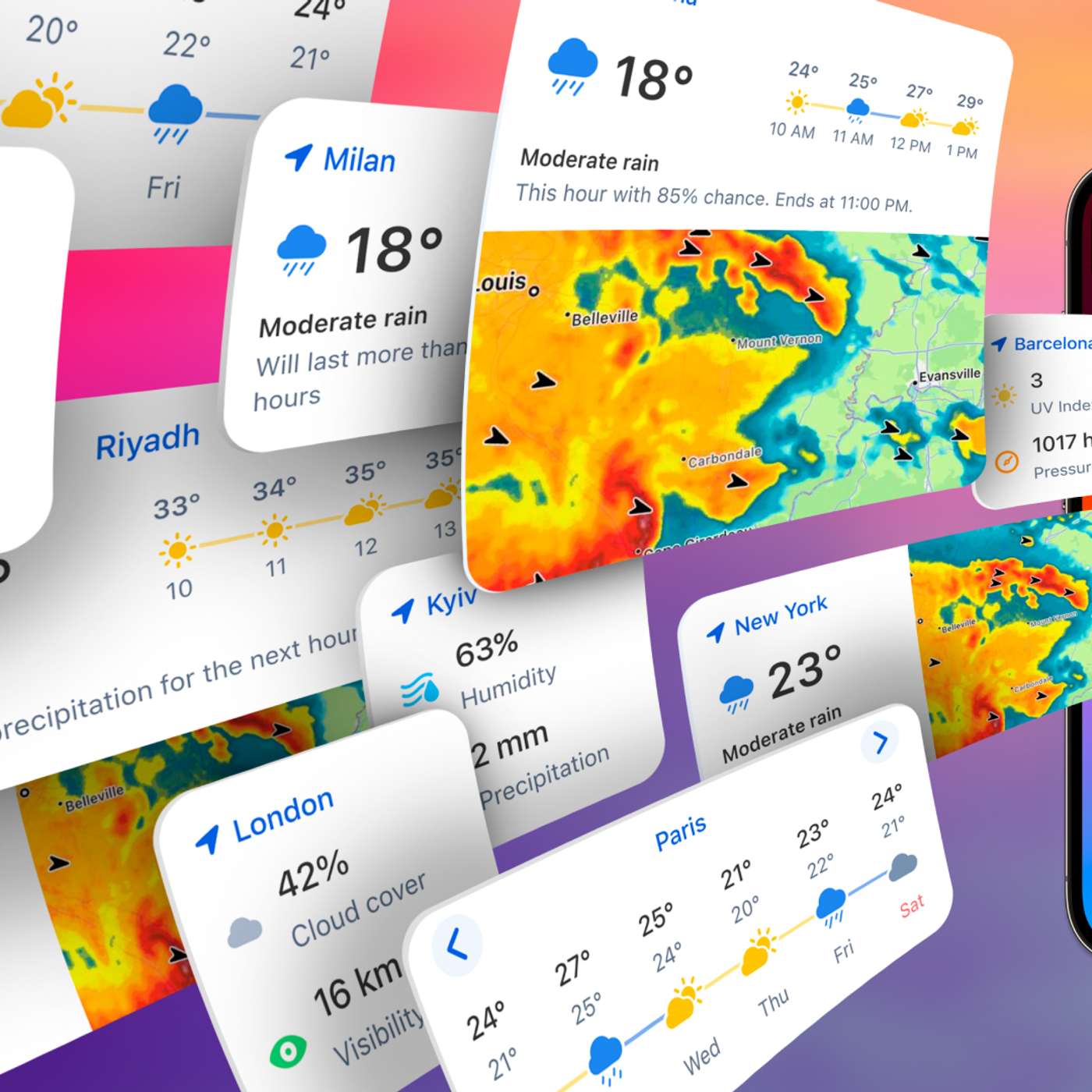 How We Built Mobile Weather Widgets That Improved Apple’s