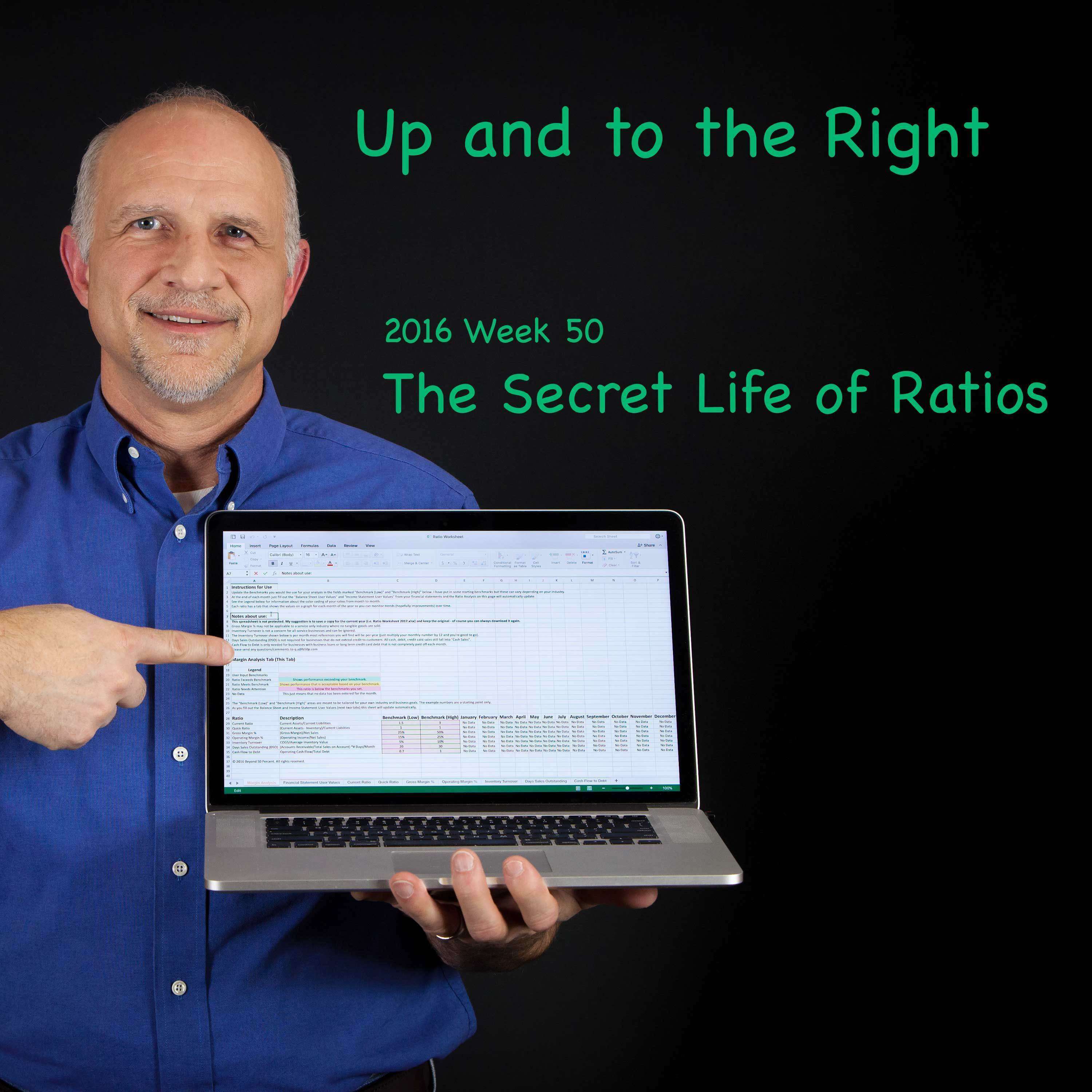 The Up and to the Right | Small Business | Practical, Actionable, Sustainable Improvements