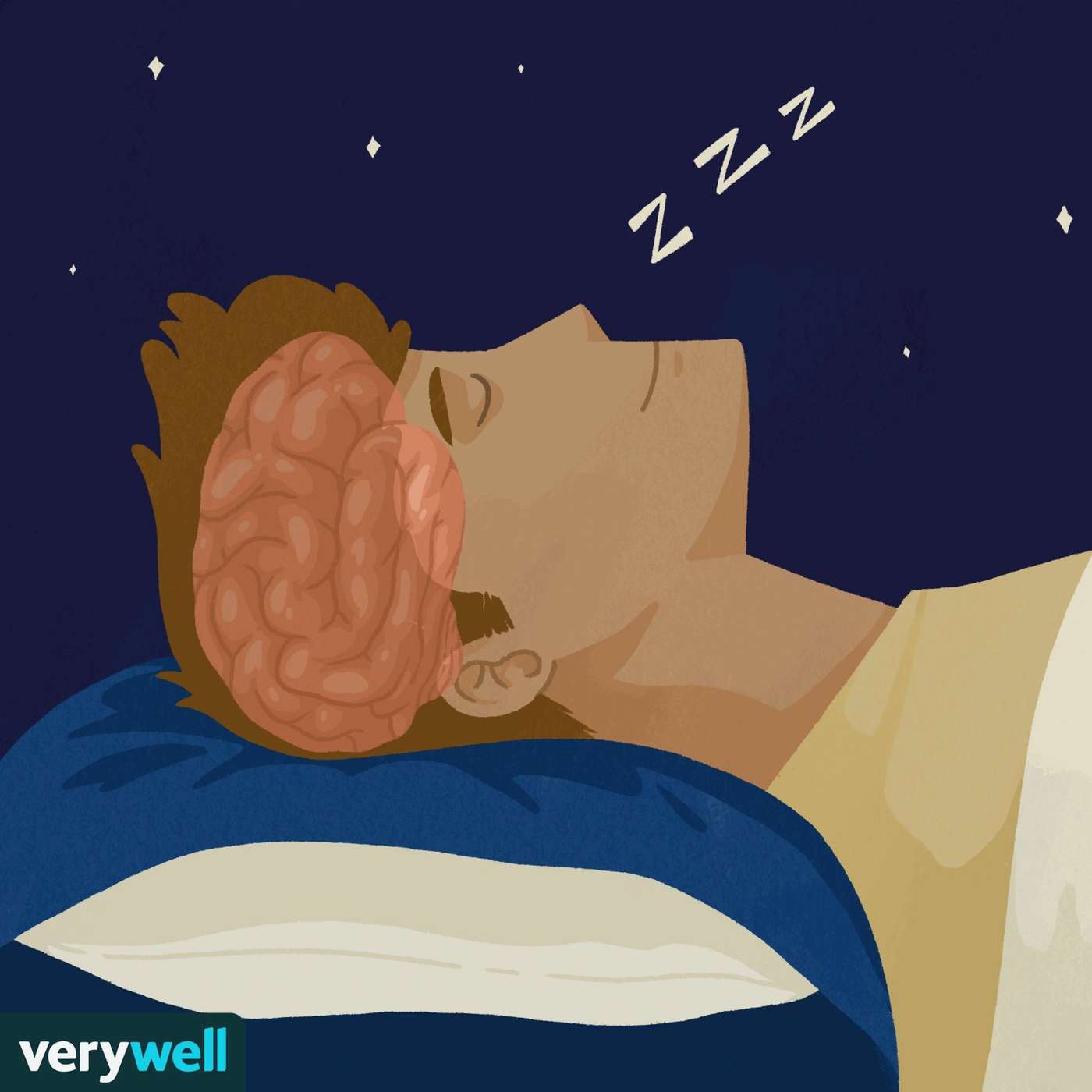 158 -Is sleep the most powerful performance enhancer? (2.09.20)