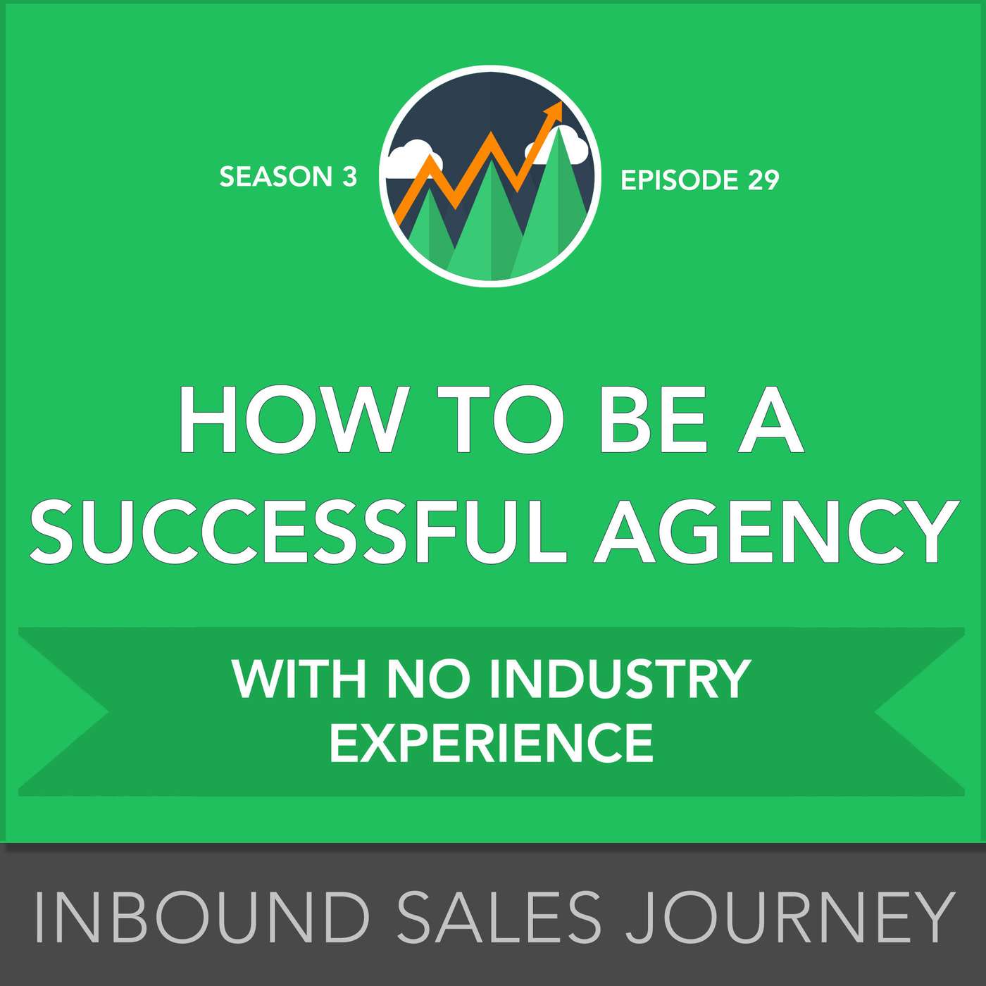 Inbound Sales Journey