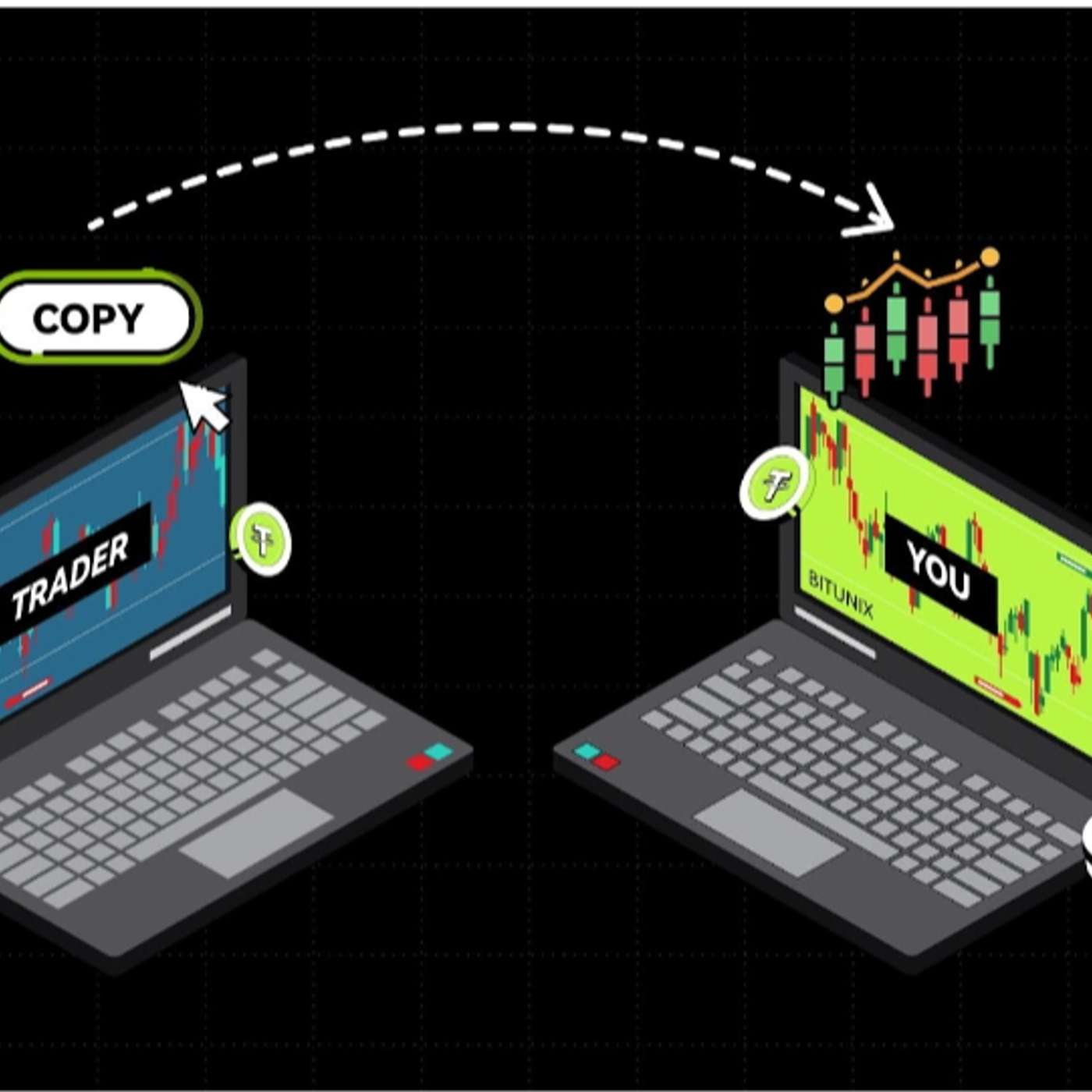 Bitunix Responds To Pro Trader Demand With New Copy Trading Feature