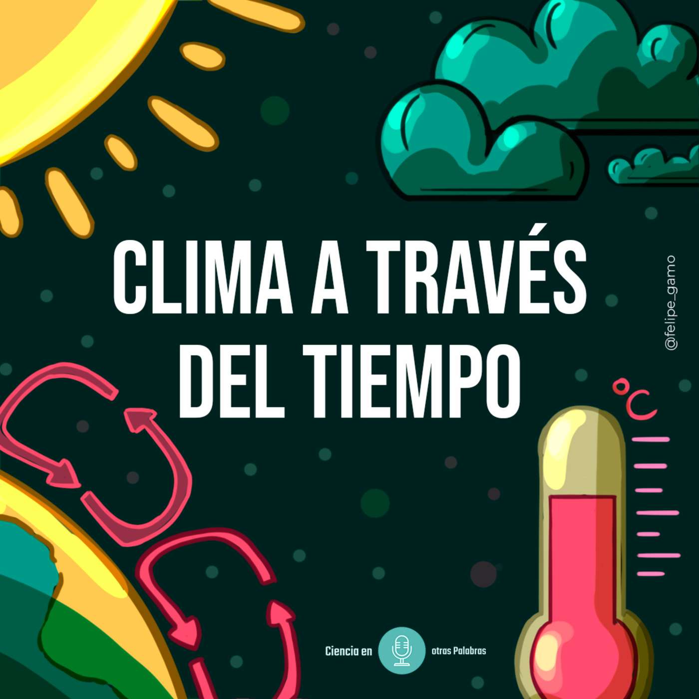Episodio 6 - El Clima a través del tiempo