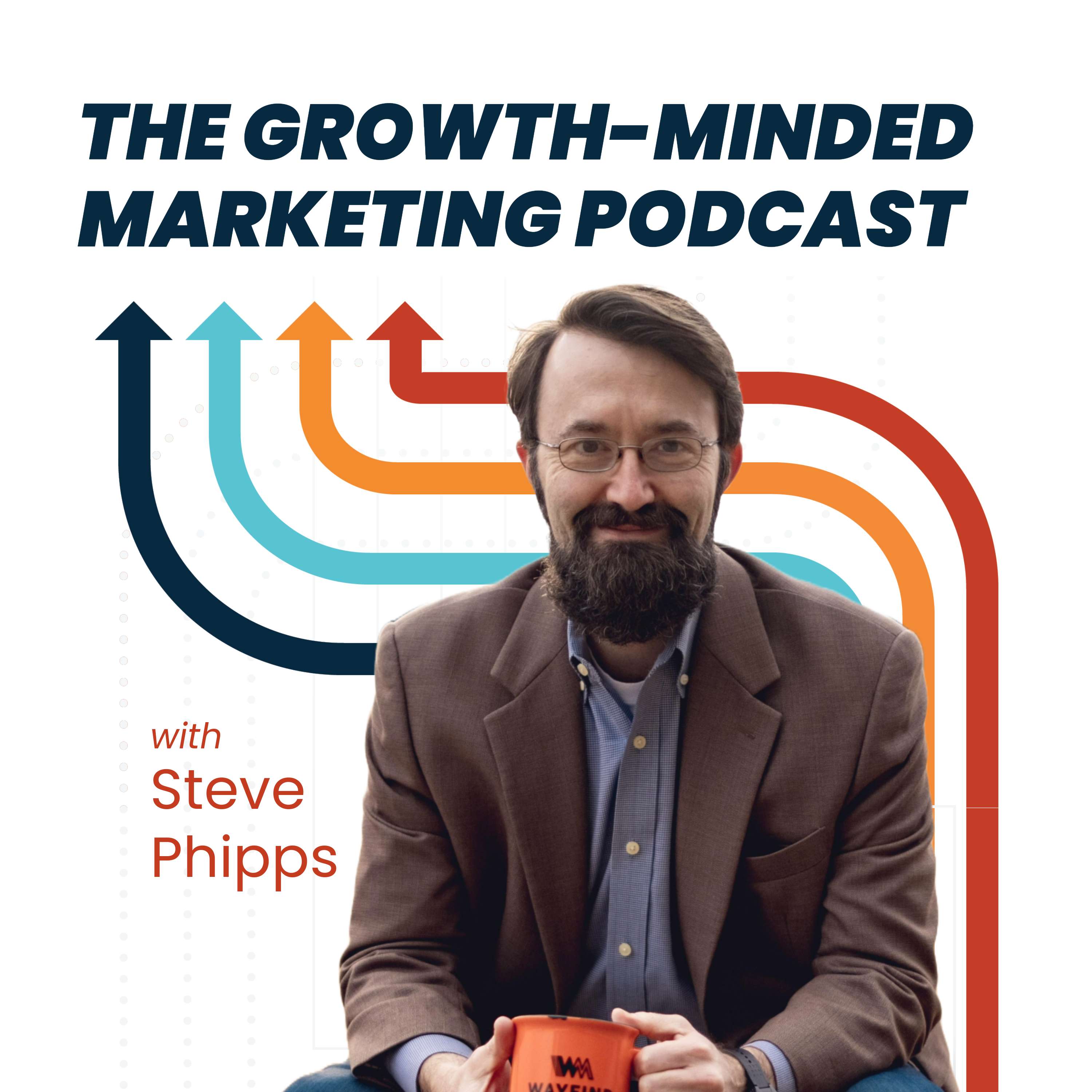 Growth-Minded Marketing