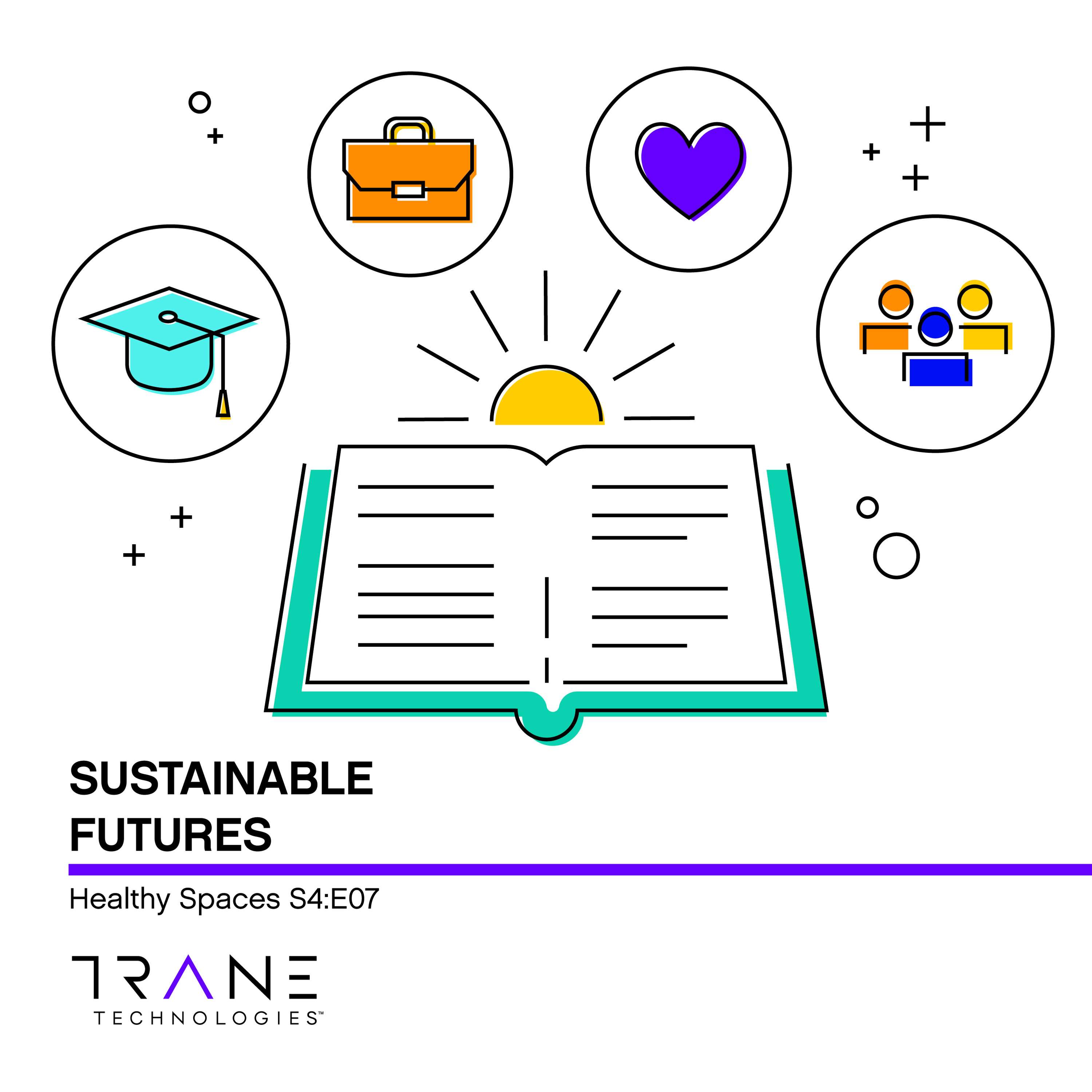 Sustainable Futures