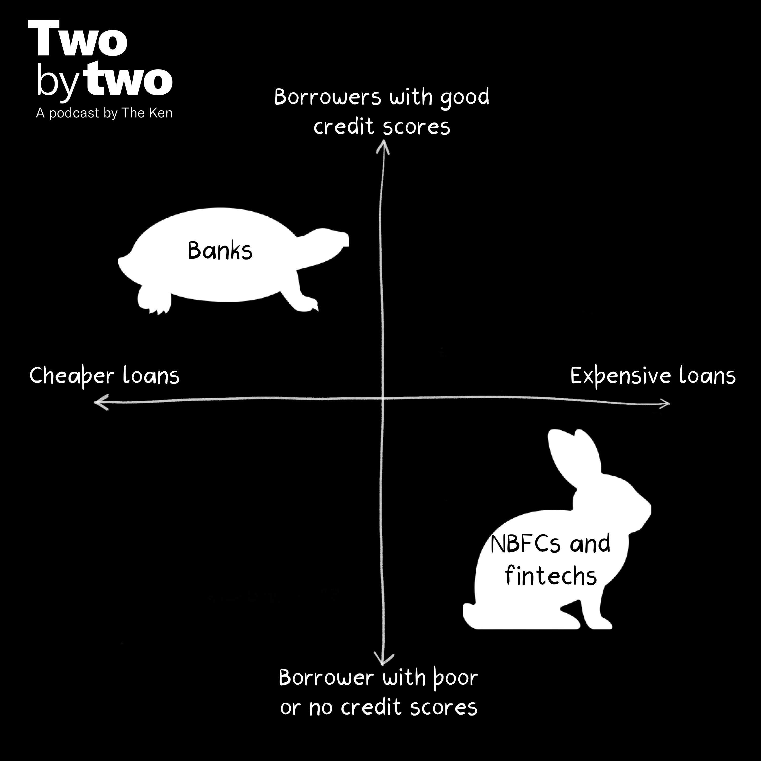 Two by Two