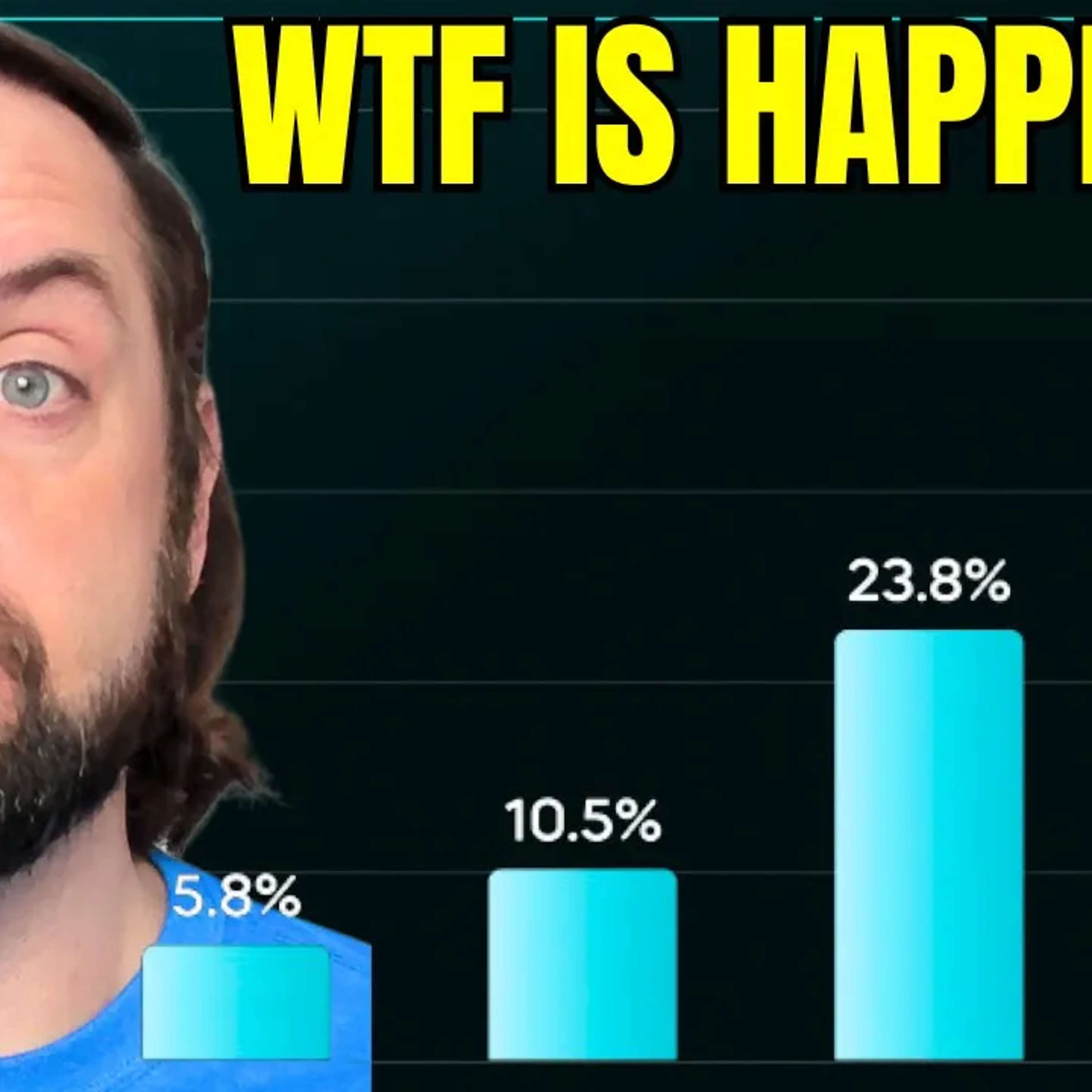 Moody’s Report Exposes at a Massive Wave of Corporate Collapses