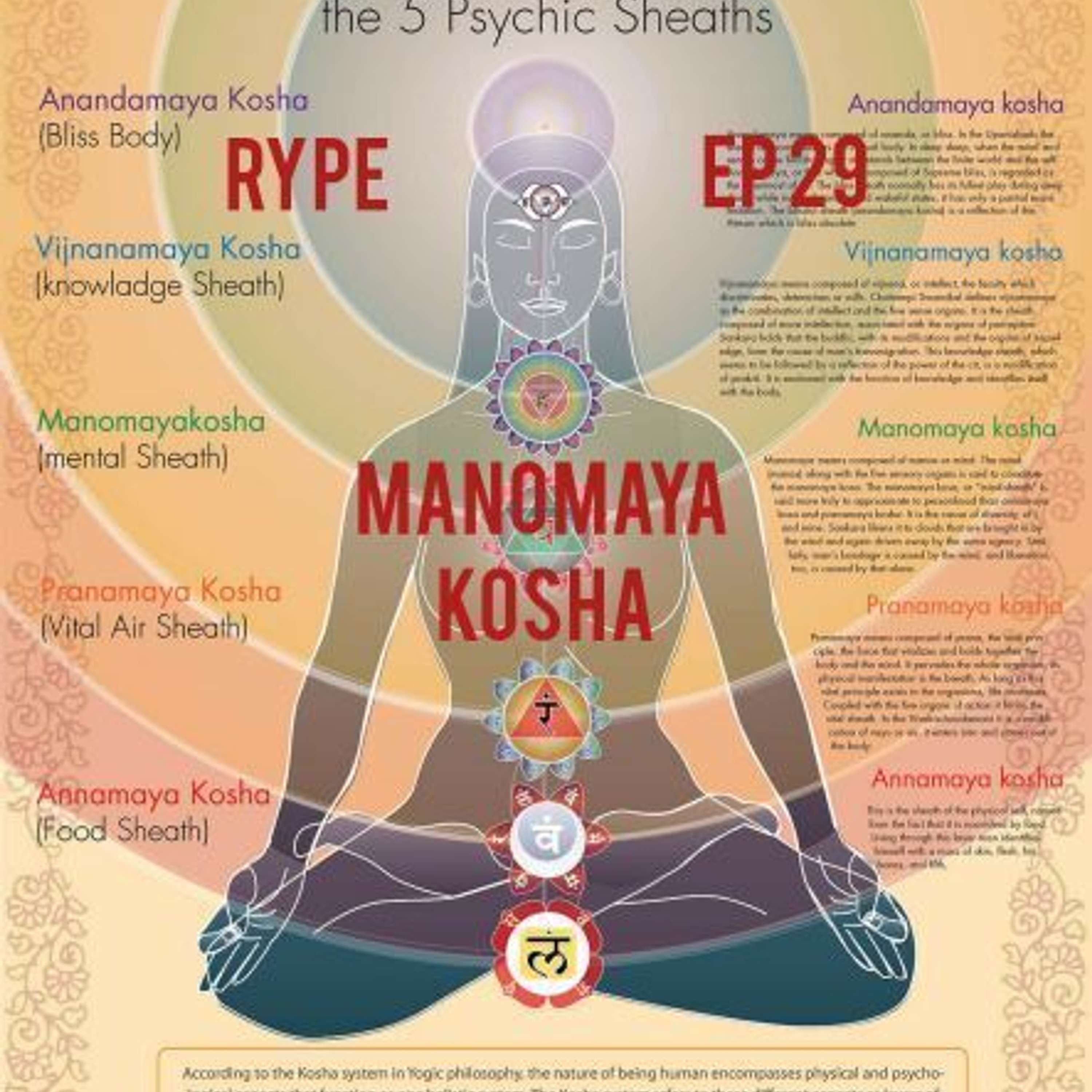 Yoga Connection With Zorananda