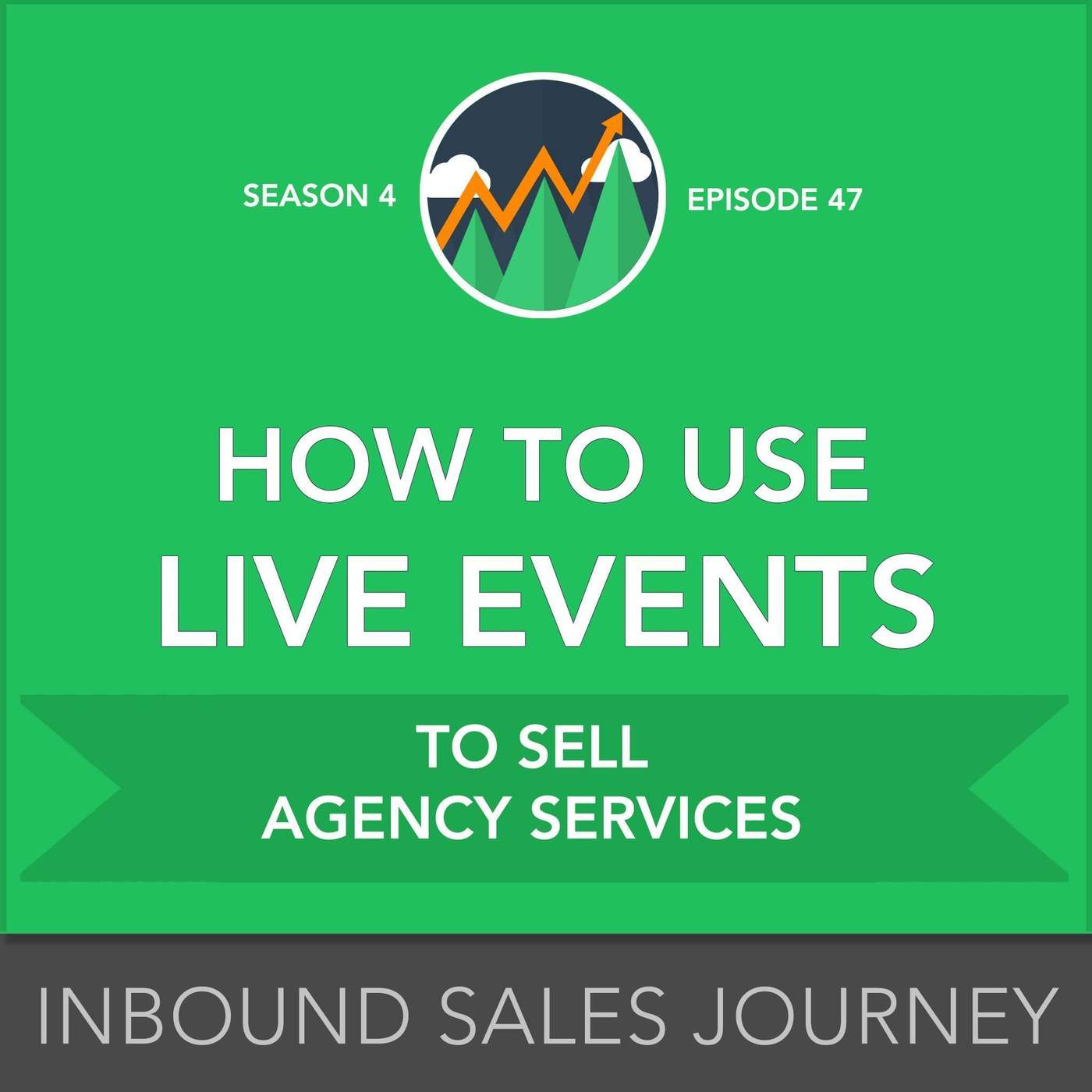 Inbound Sales Journey