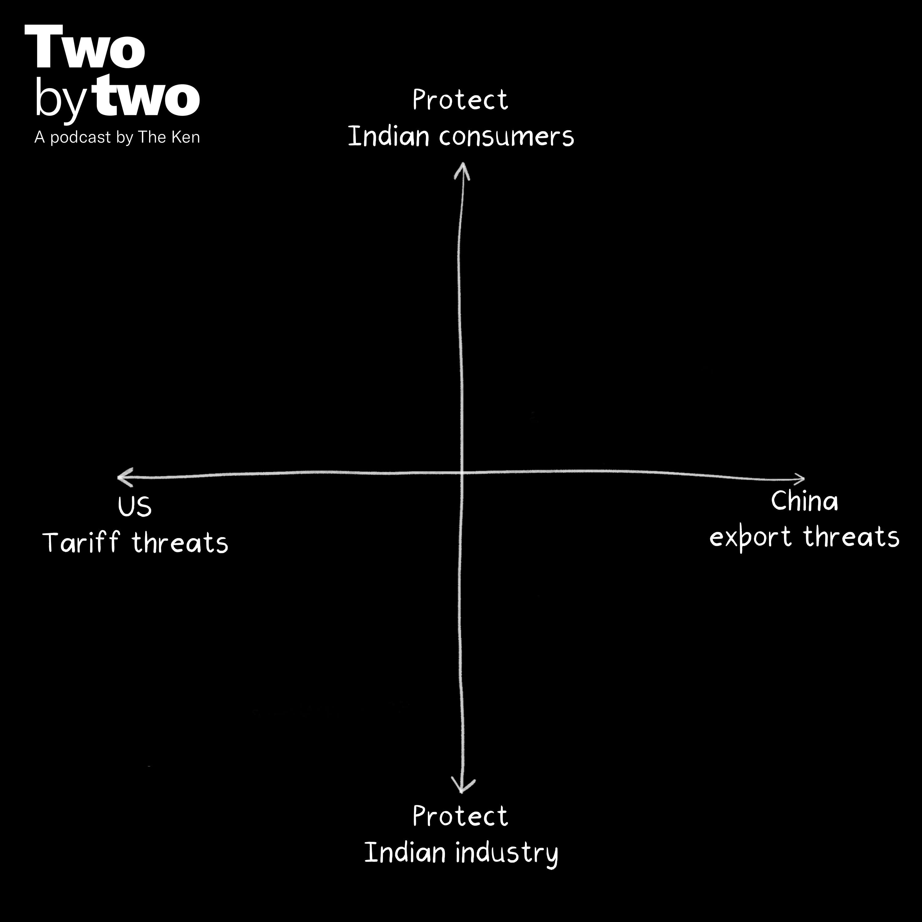 Two by Two