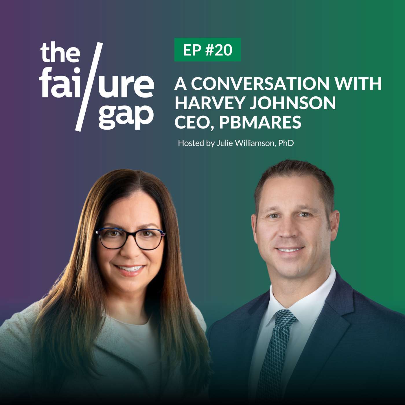 The Failure Gap