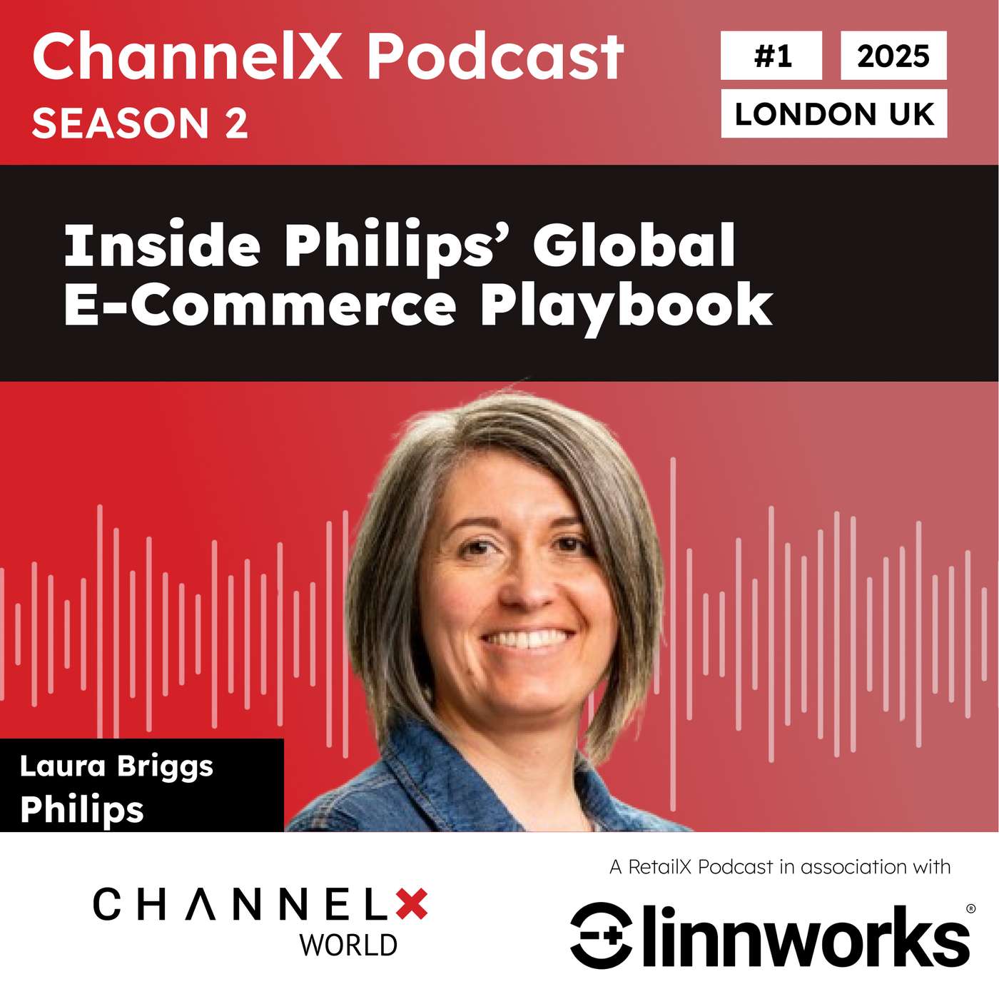 Inside Philips' Global Ecommerce Playbook