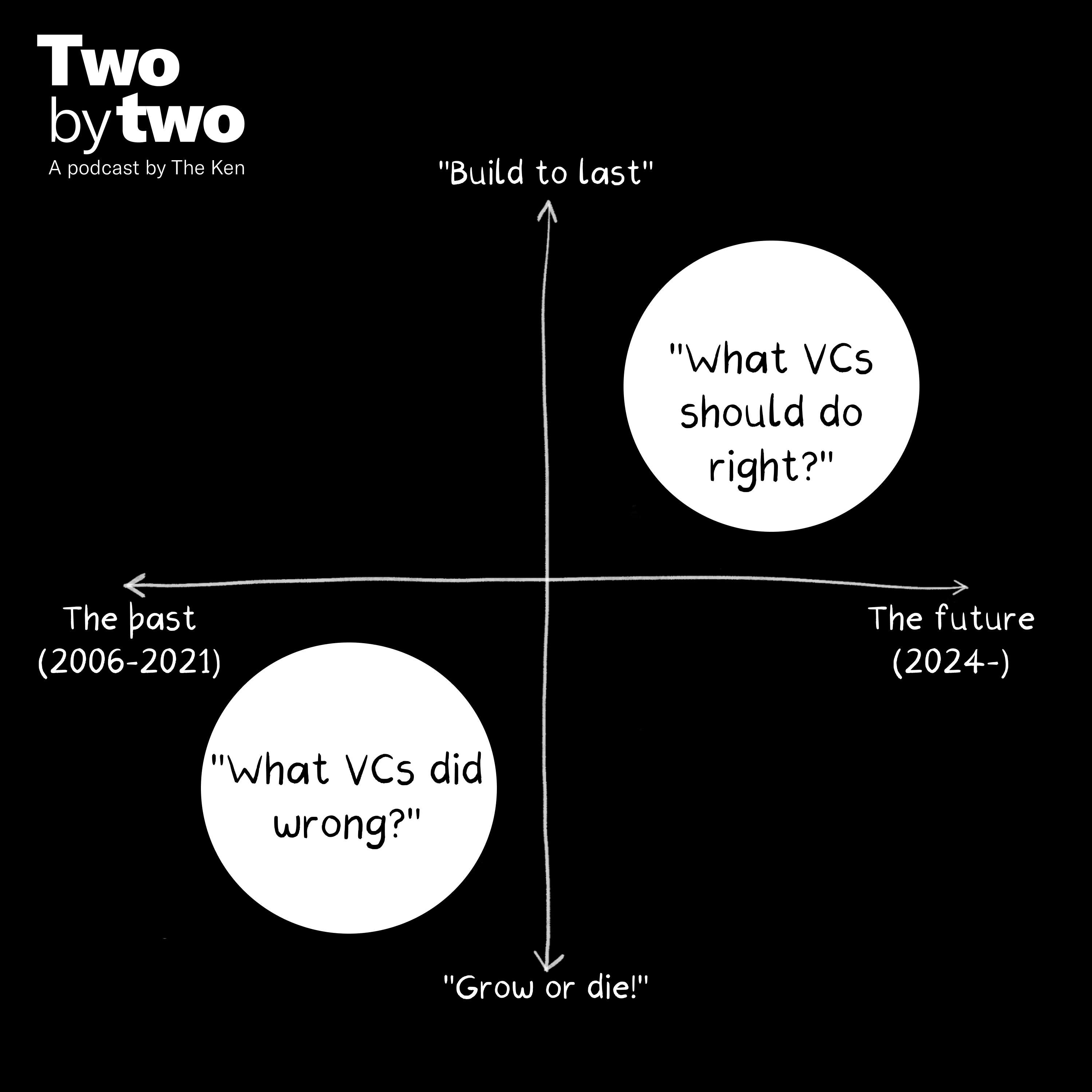 Two by Two