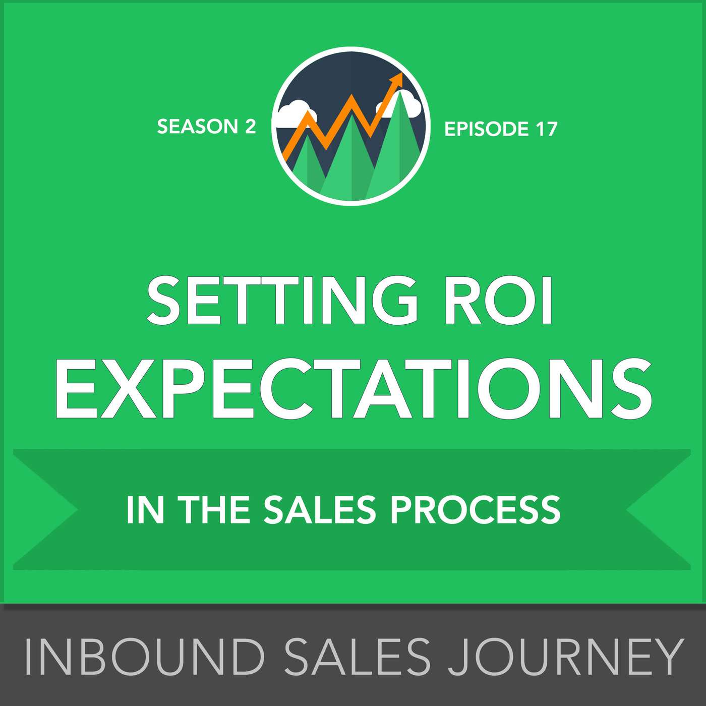 Inbound Sales Journey