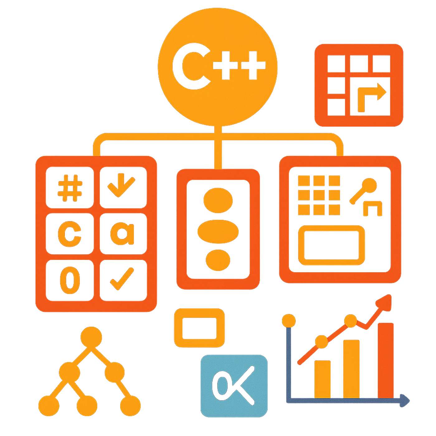 Decoding C++ Types: Master the Hierarchy and Boost Your Coding Skills