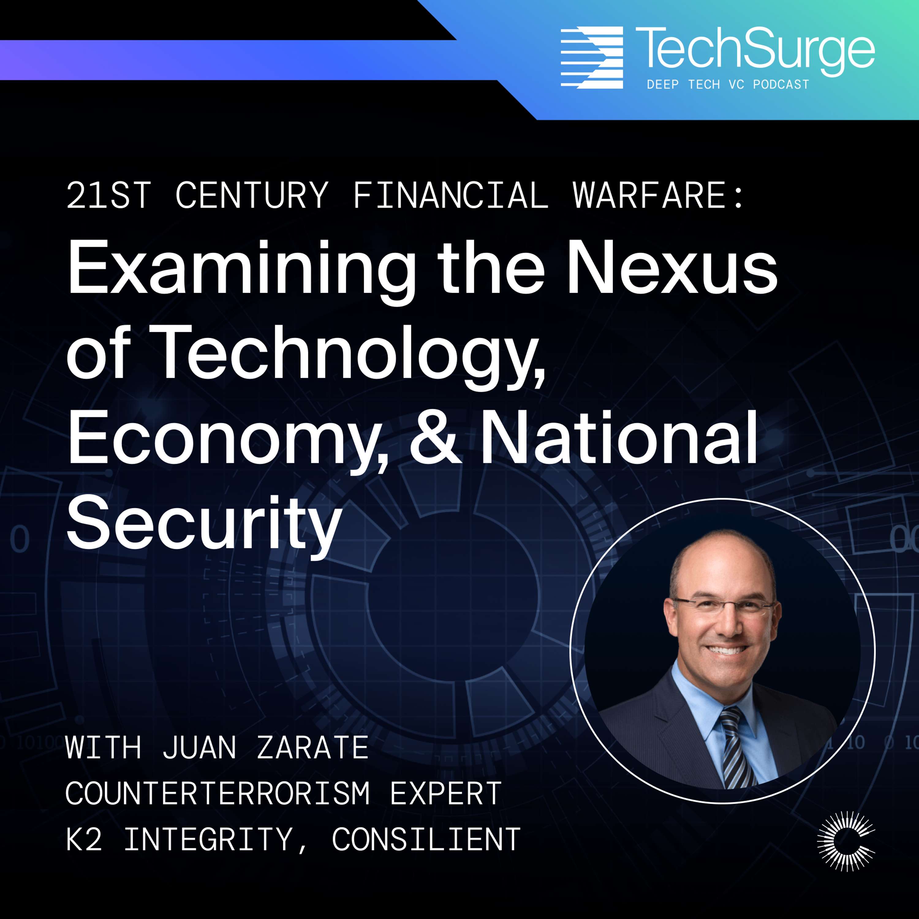 TechSurge: Deep Tech VC Podcast
