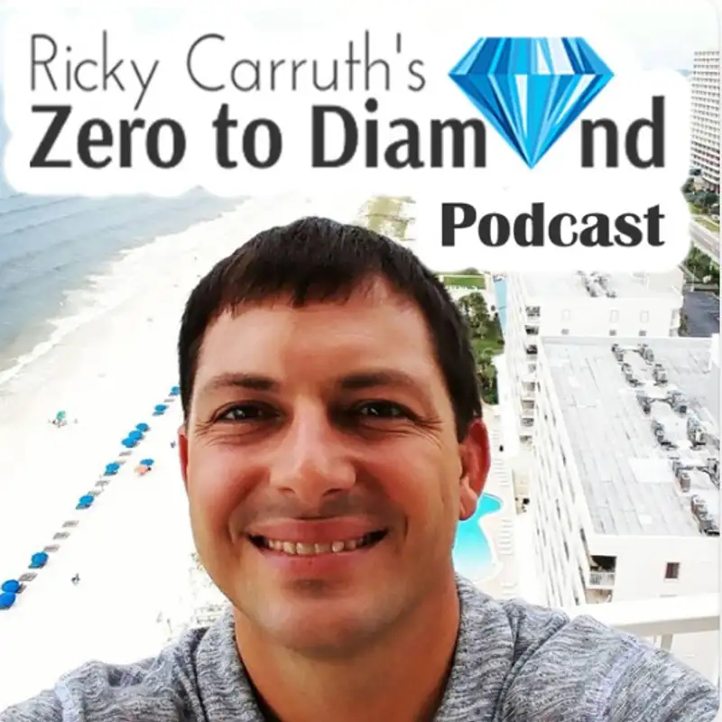 How to Build A Profit Business