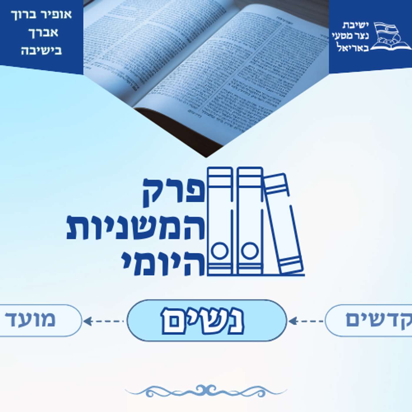 פרק המשניות היומי - נשים