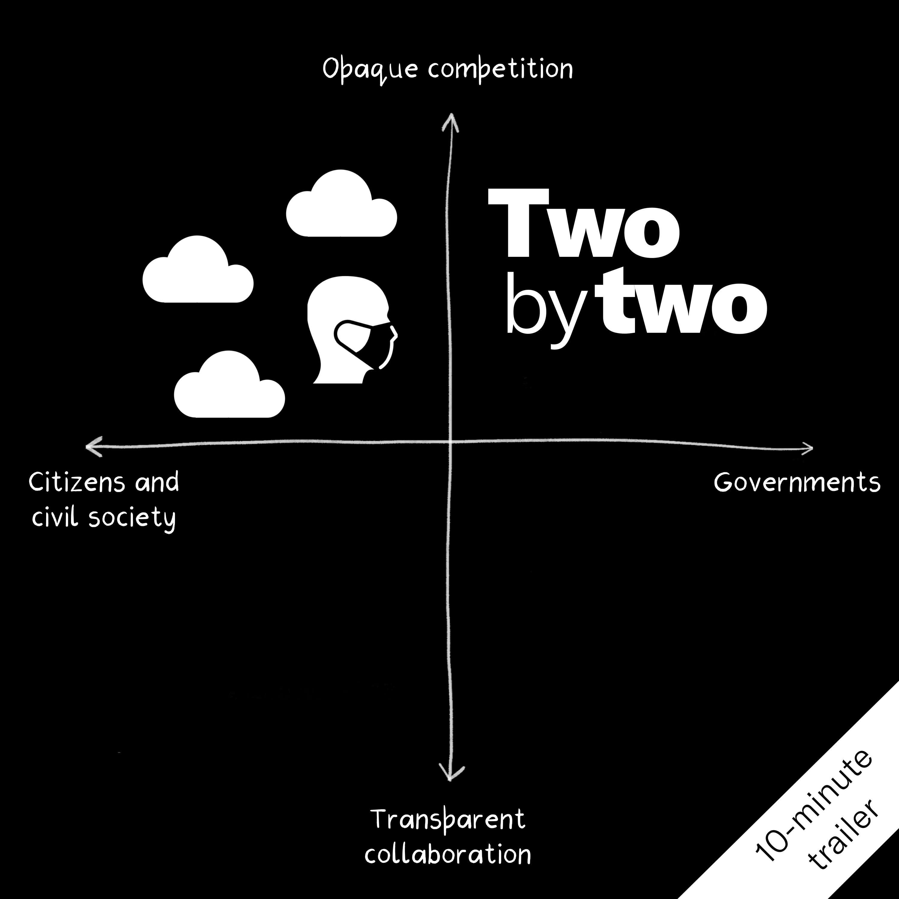 Who and how do you incentivise to solve India's air pollution problem? (10-minute trailer)