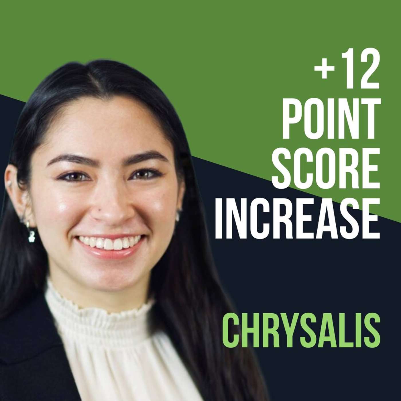 MCAT Mastery
